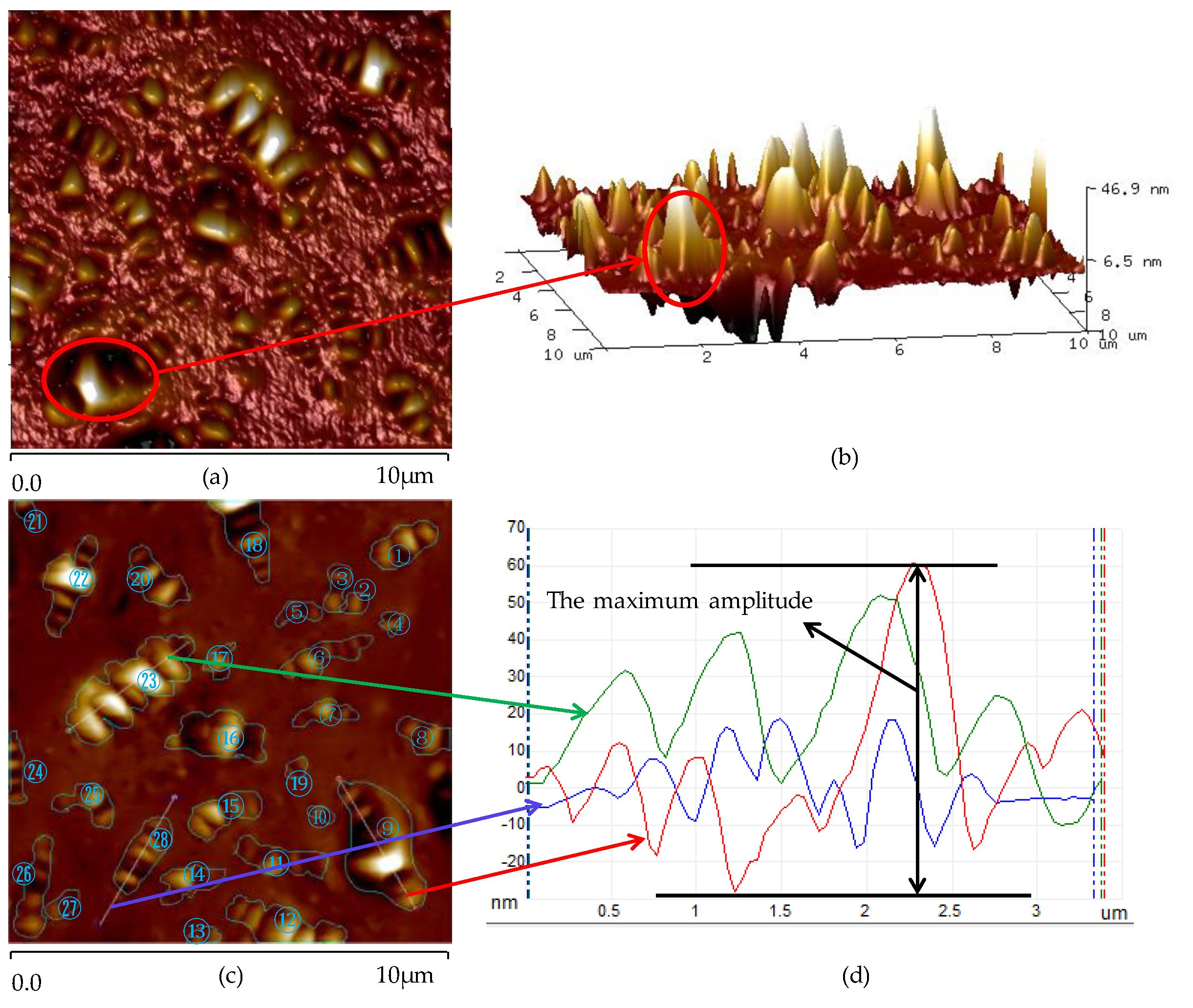Materials 13 01472 g004 Materials 13 01472 g004