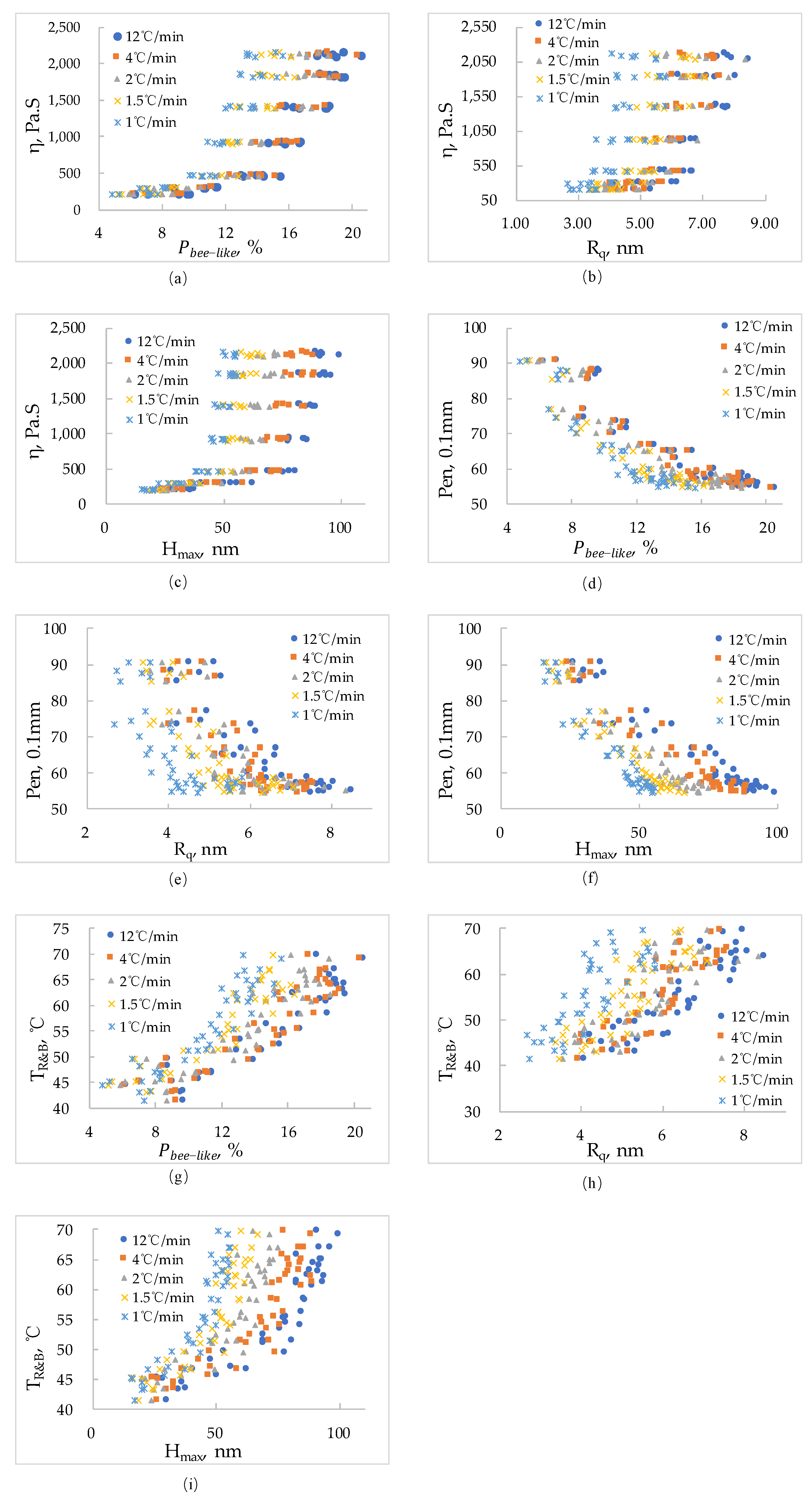 Materials 13 01472 g008 Materials 13 01472 g008