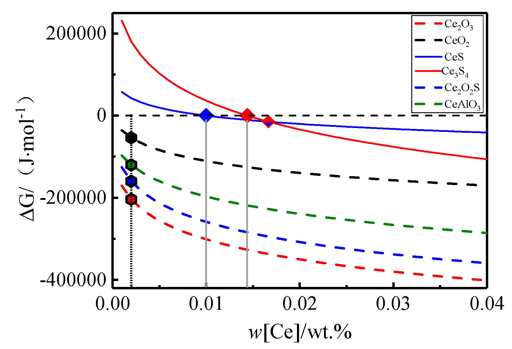 Materials 13 01473 g004