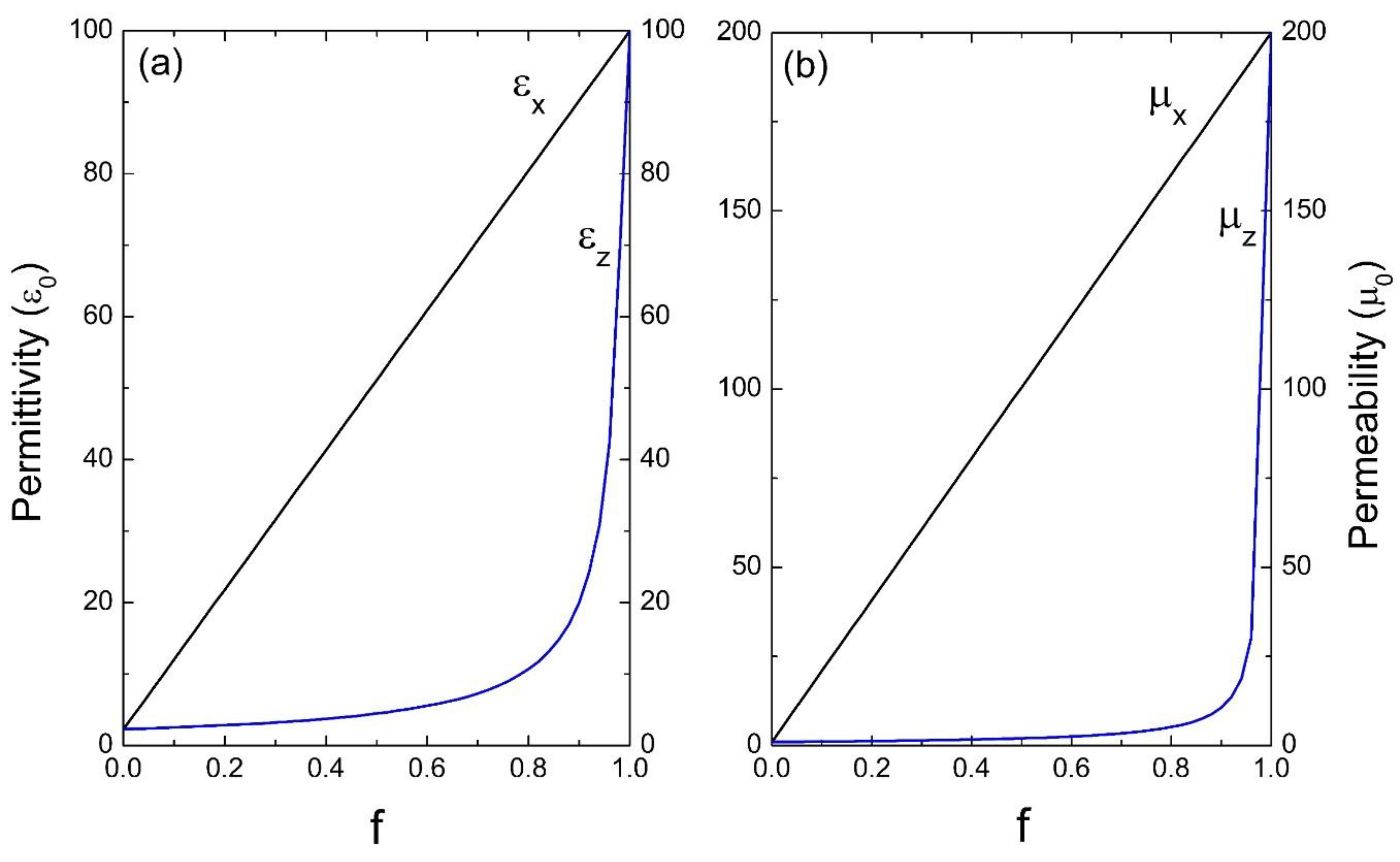 Materials 13 01475 g004 Materials 13 01475 g004