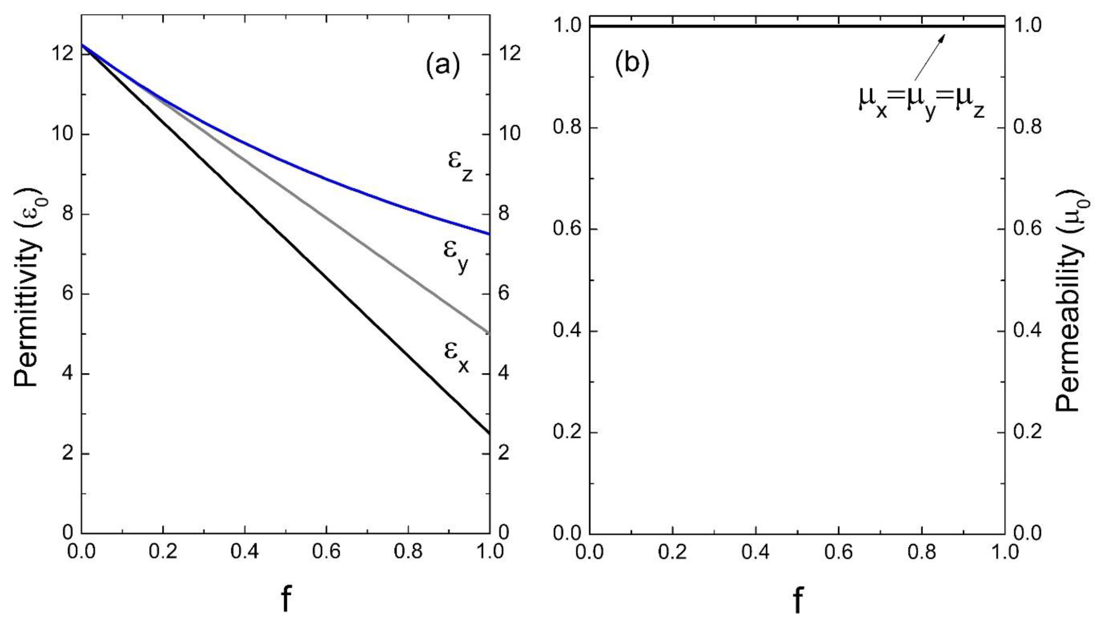 Materials 13 01475 g006 Materials 13 01475 g006