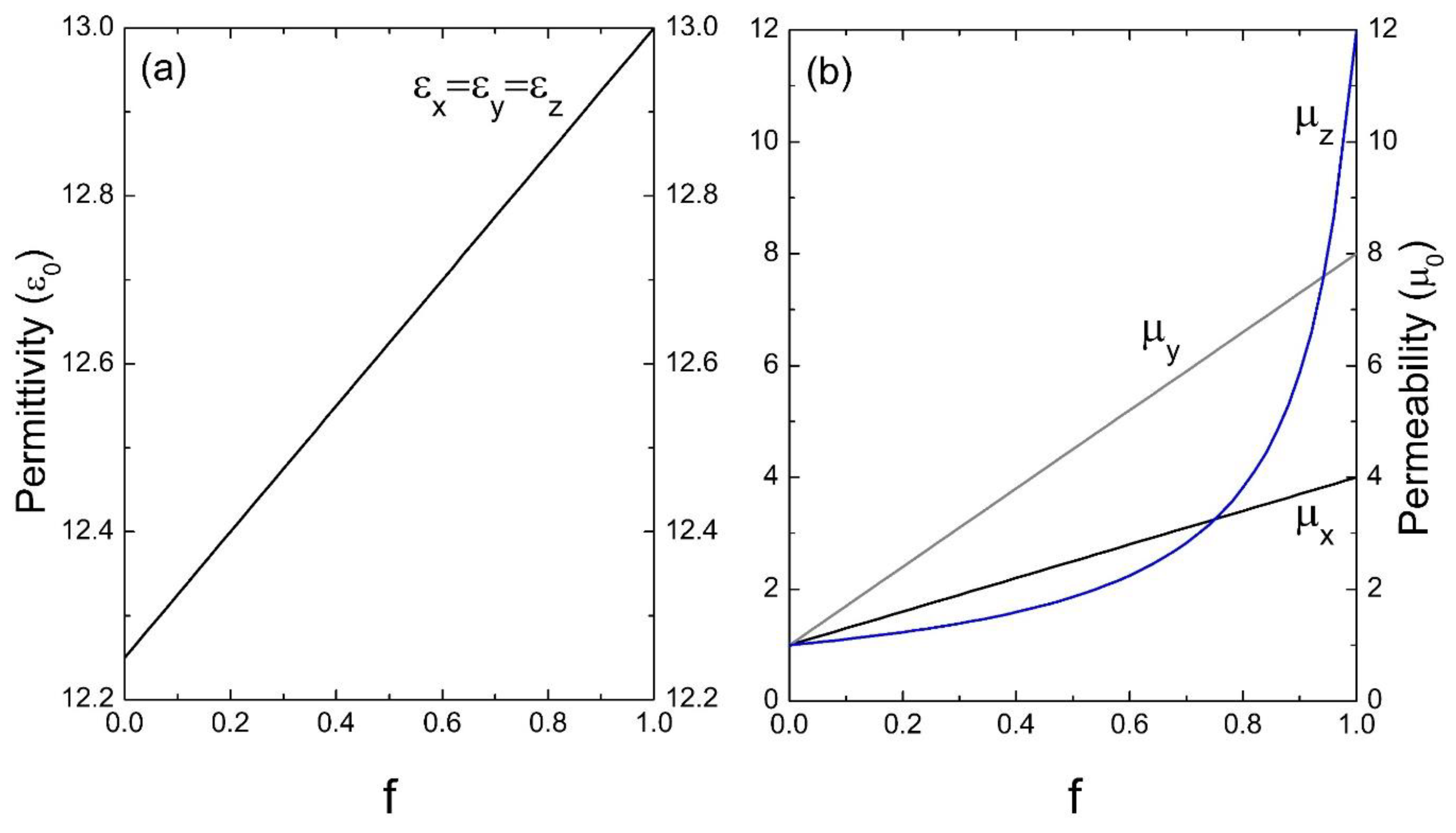 Materials 13 01475 g007 Materials 13 01475 g007