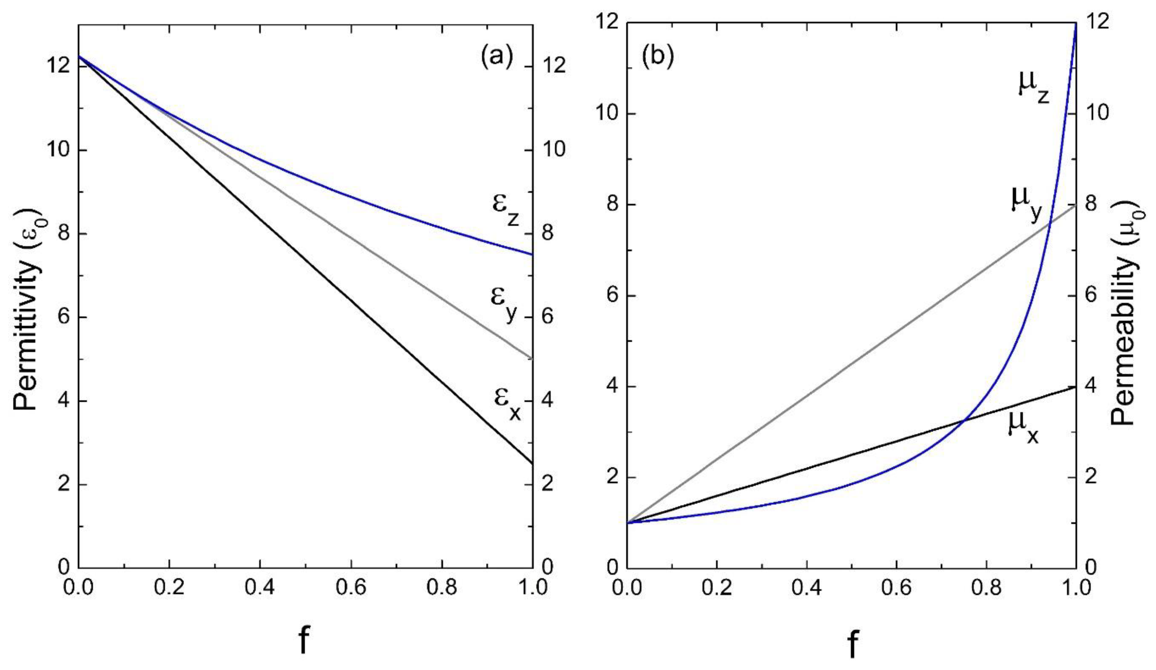 Materials 13 01475 g008 Materials 13 01475 g008
