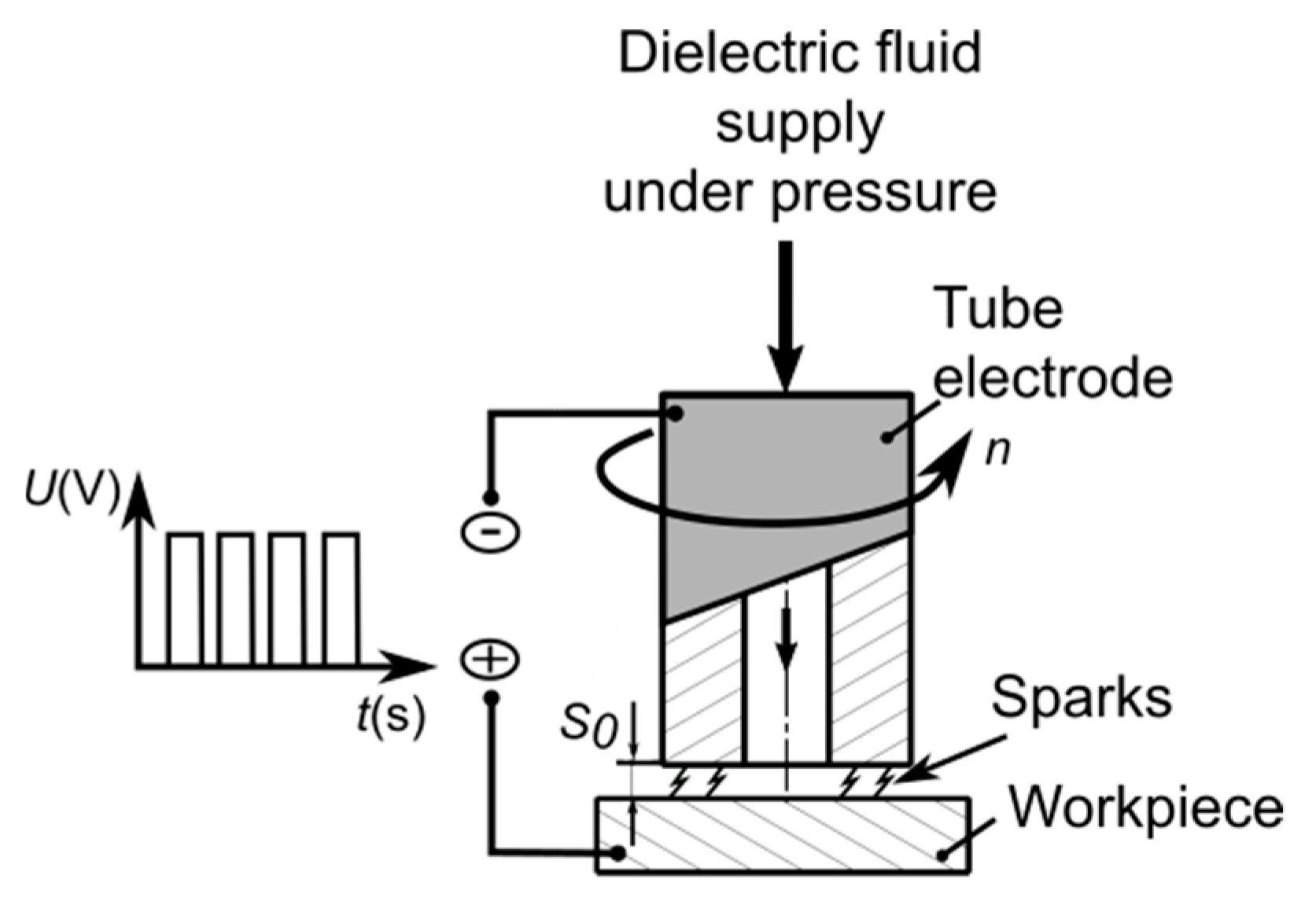 Materials 13 01476 g003