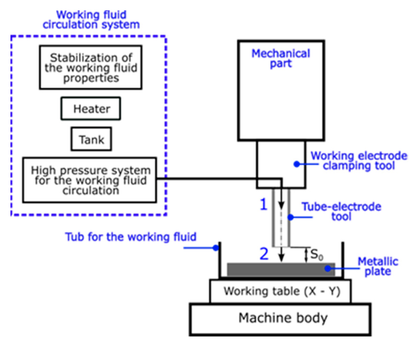 Materials 13 01476 g004