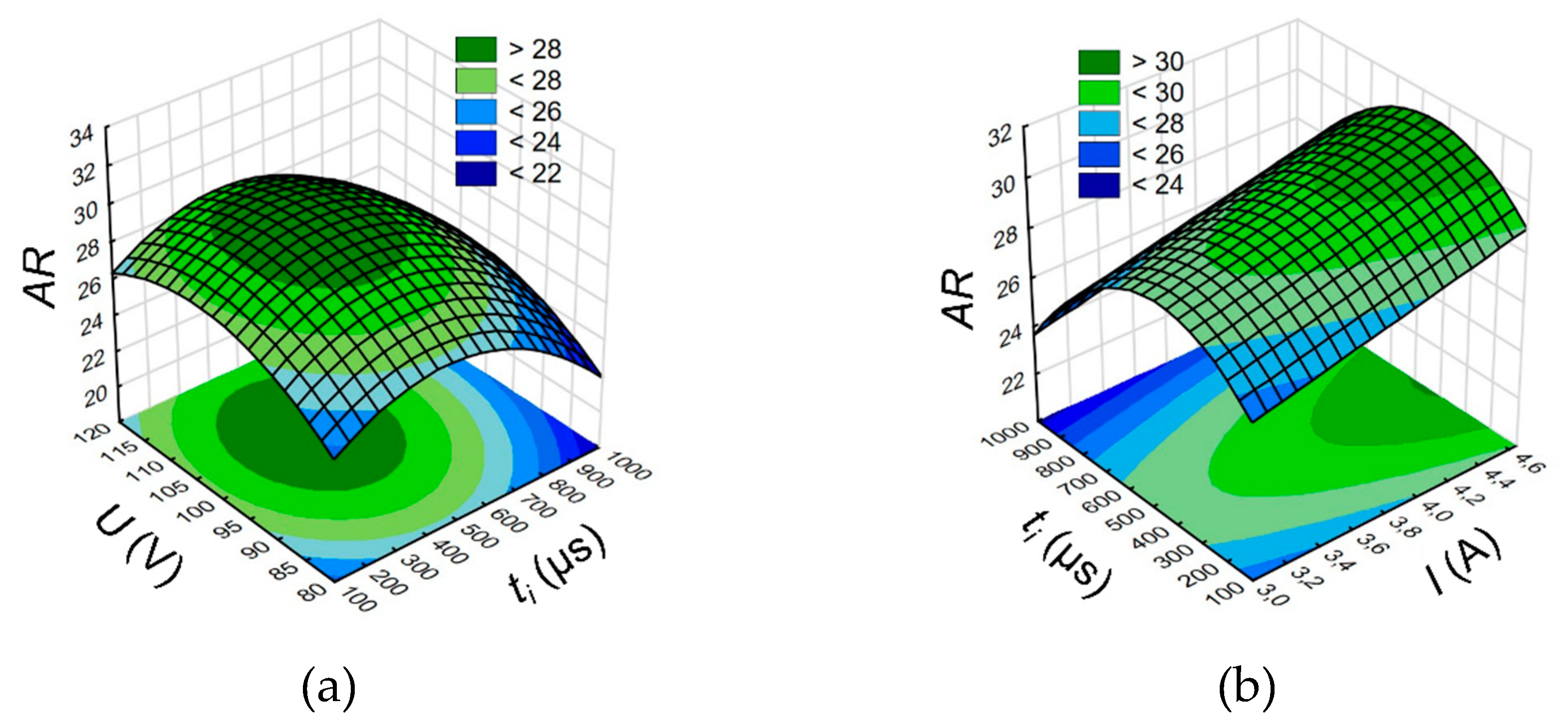 Materials 13 01476 g008