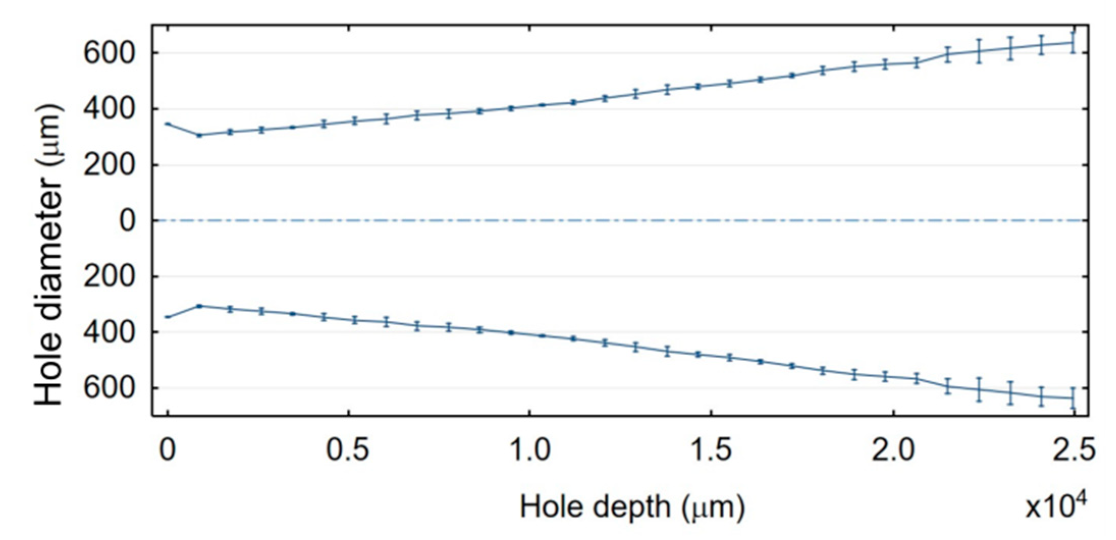 Materials 13 01476 g012