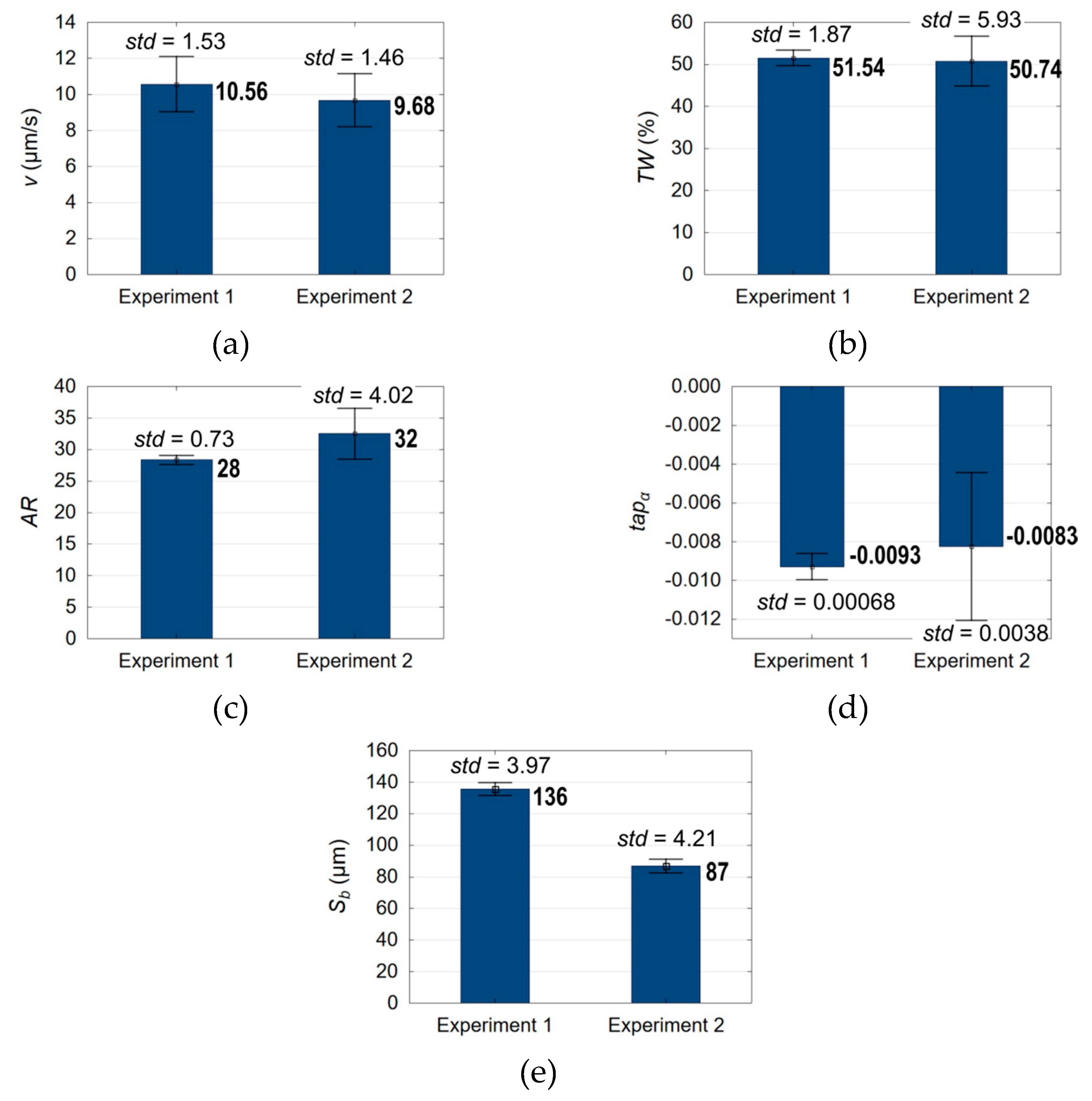 Materials 13 01476 g020