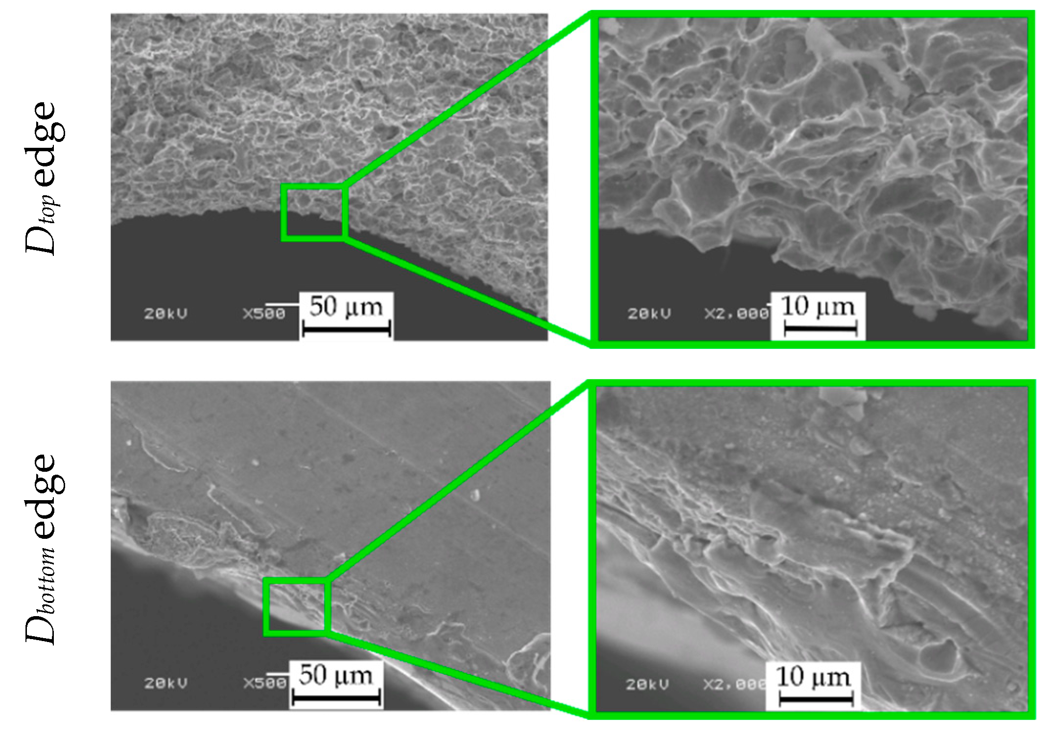 Materials 13 01476 g021