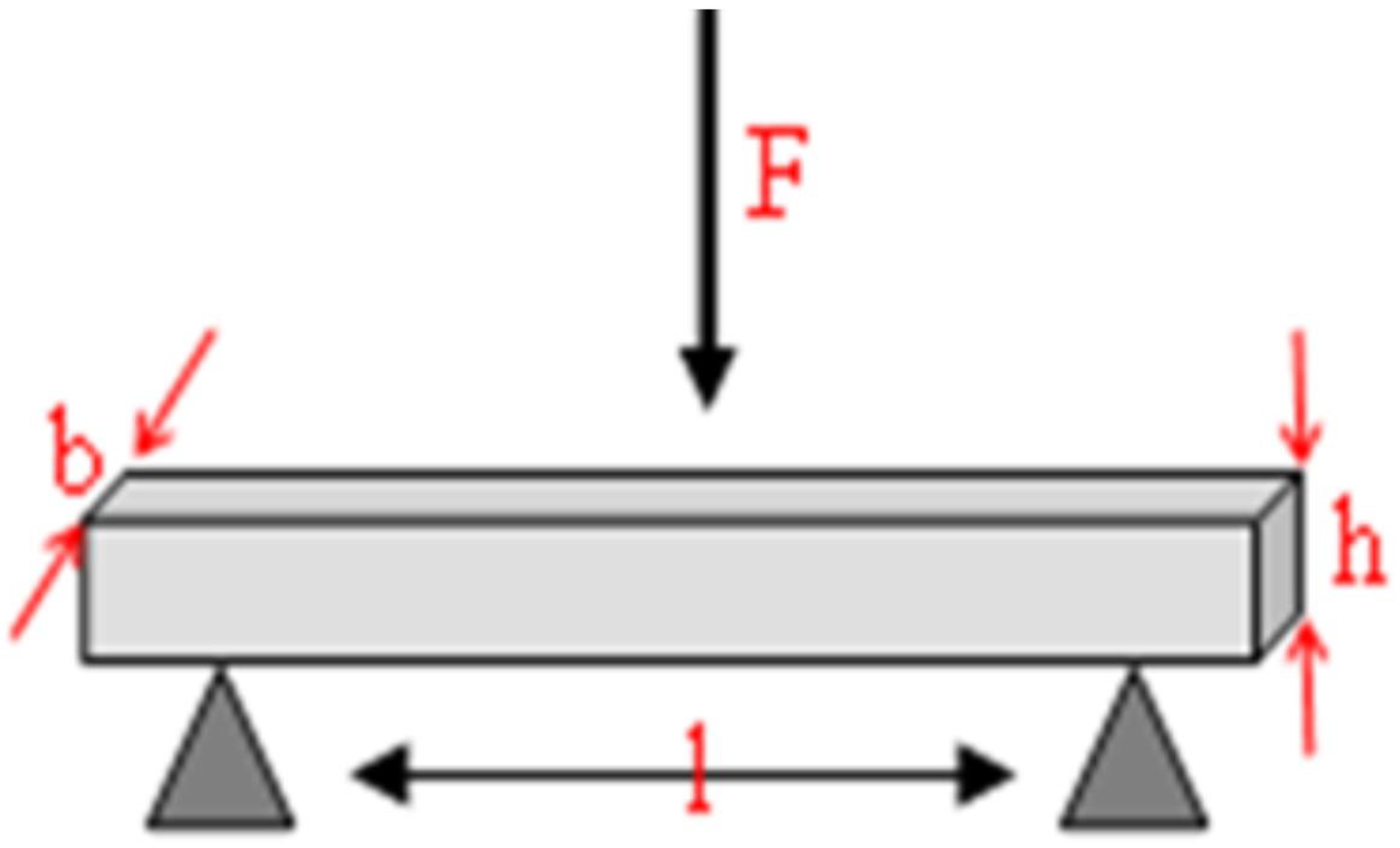 Materials 13 01477 g001