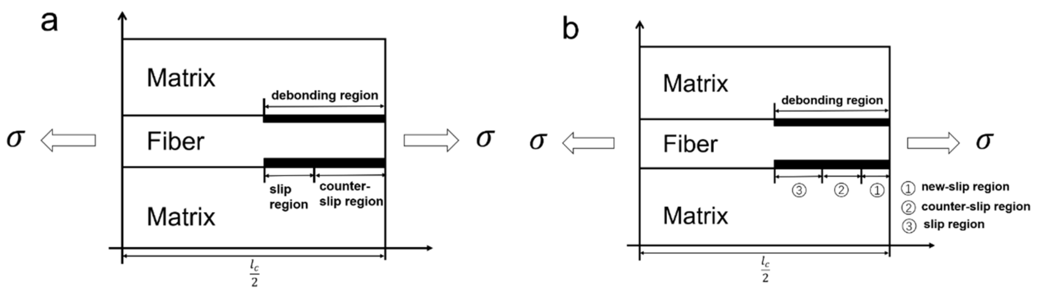 Materials 13 01478 g001 Materials 13 01478 g001