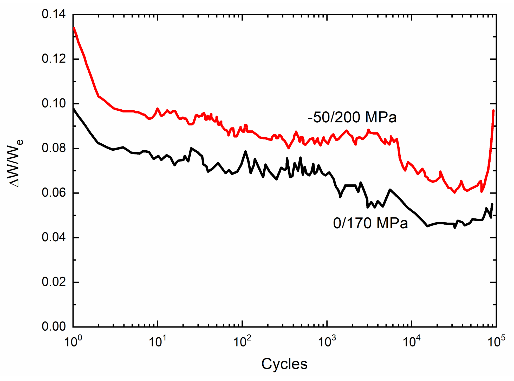 Materials 13 01478 g006 Materials 13 01478 g006