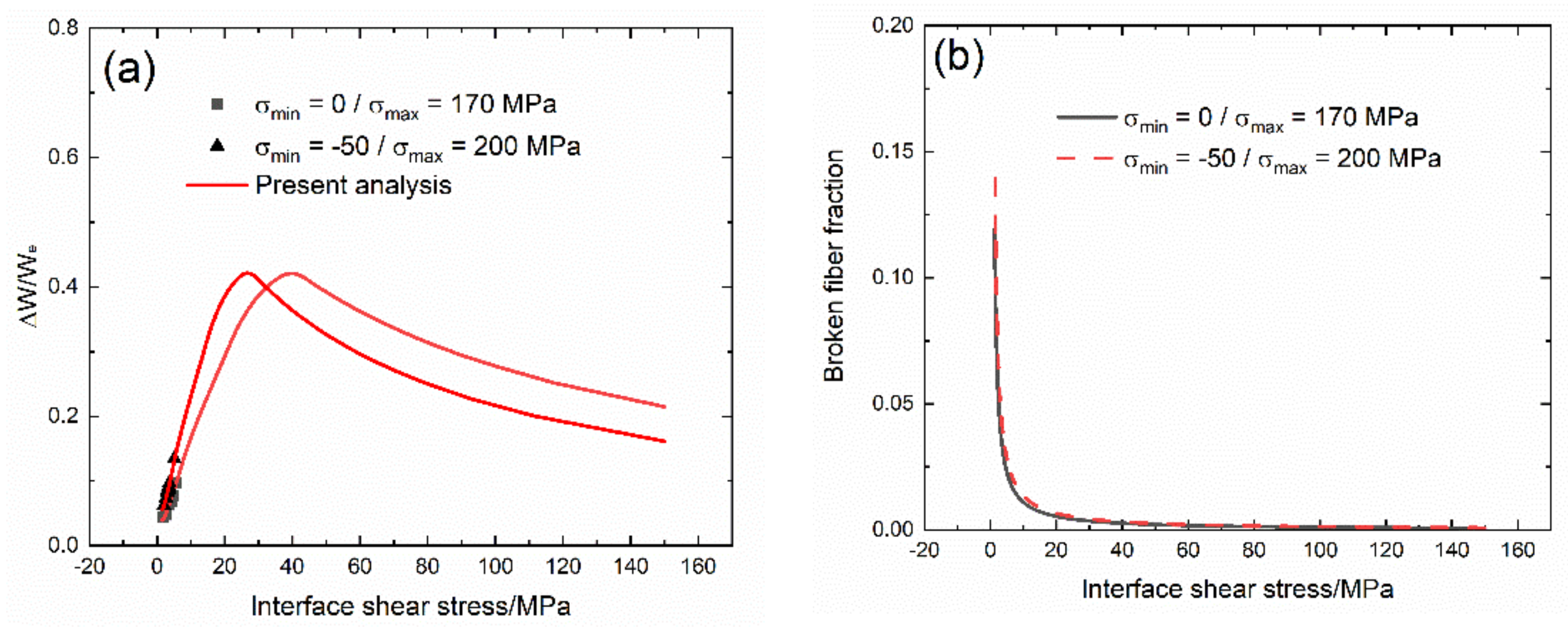 Materials 13 01478 g007a Materials 13 01478 g007a