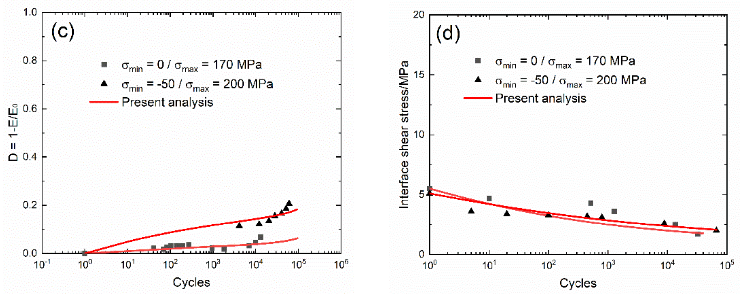 Materials 13 01478 g007b Materials 13 01478 g007b