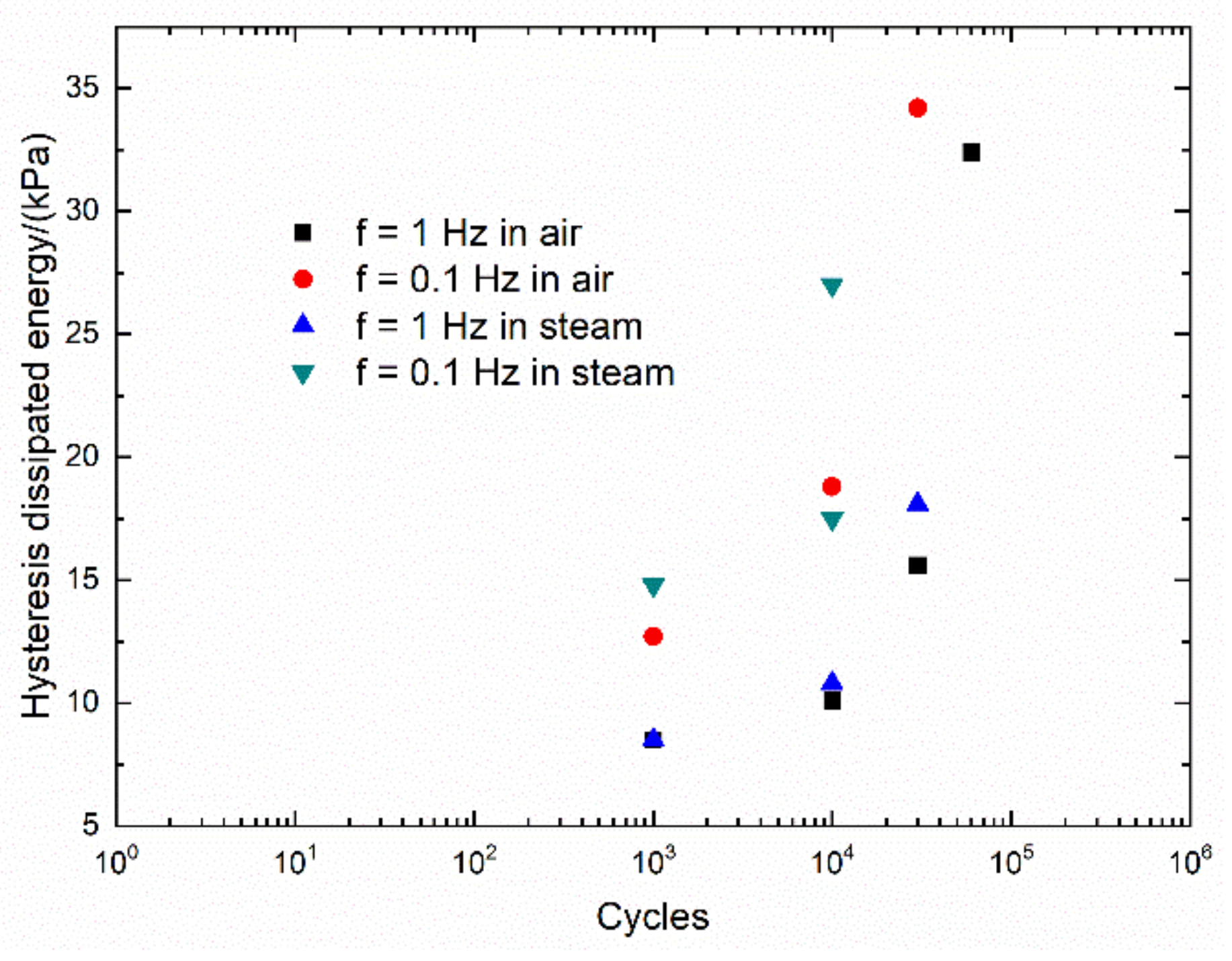 Materials 13 01478 g009 Materials 13 01478 g009