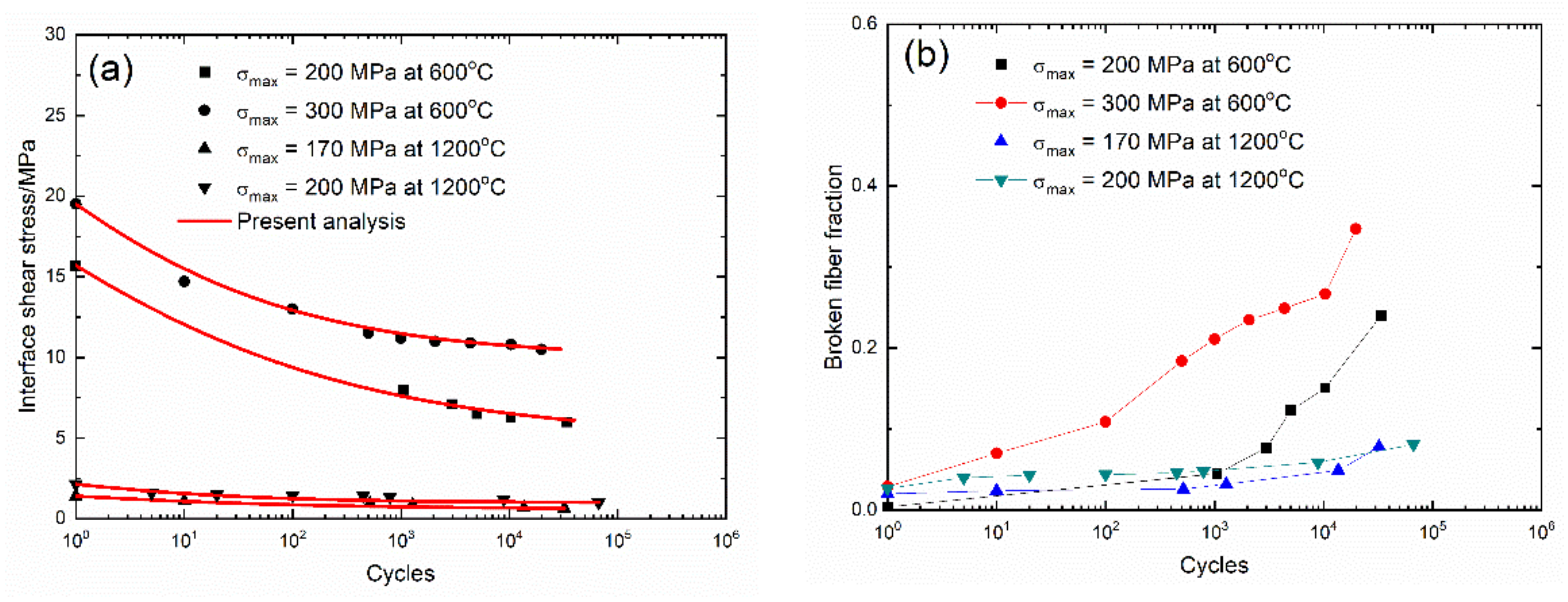 Materials 13 01478 g011 Materials 13 01478 g011
