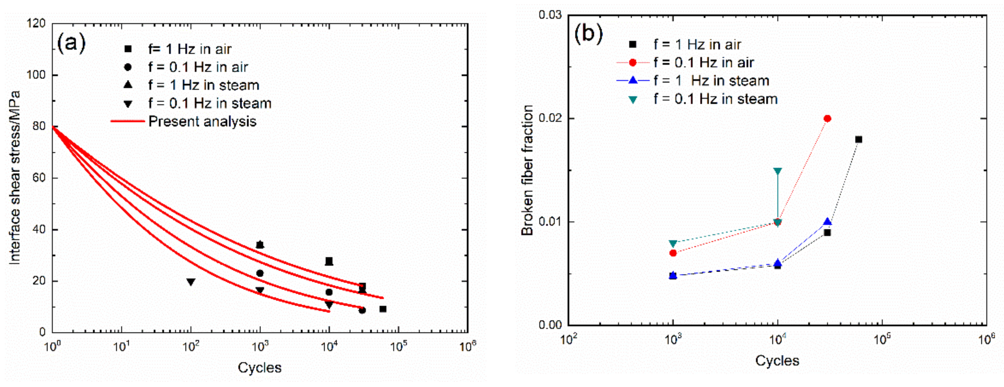 Materials 13 01478 g012 Materials 13 01478 g012