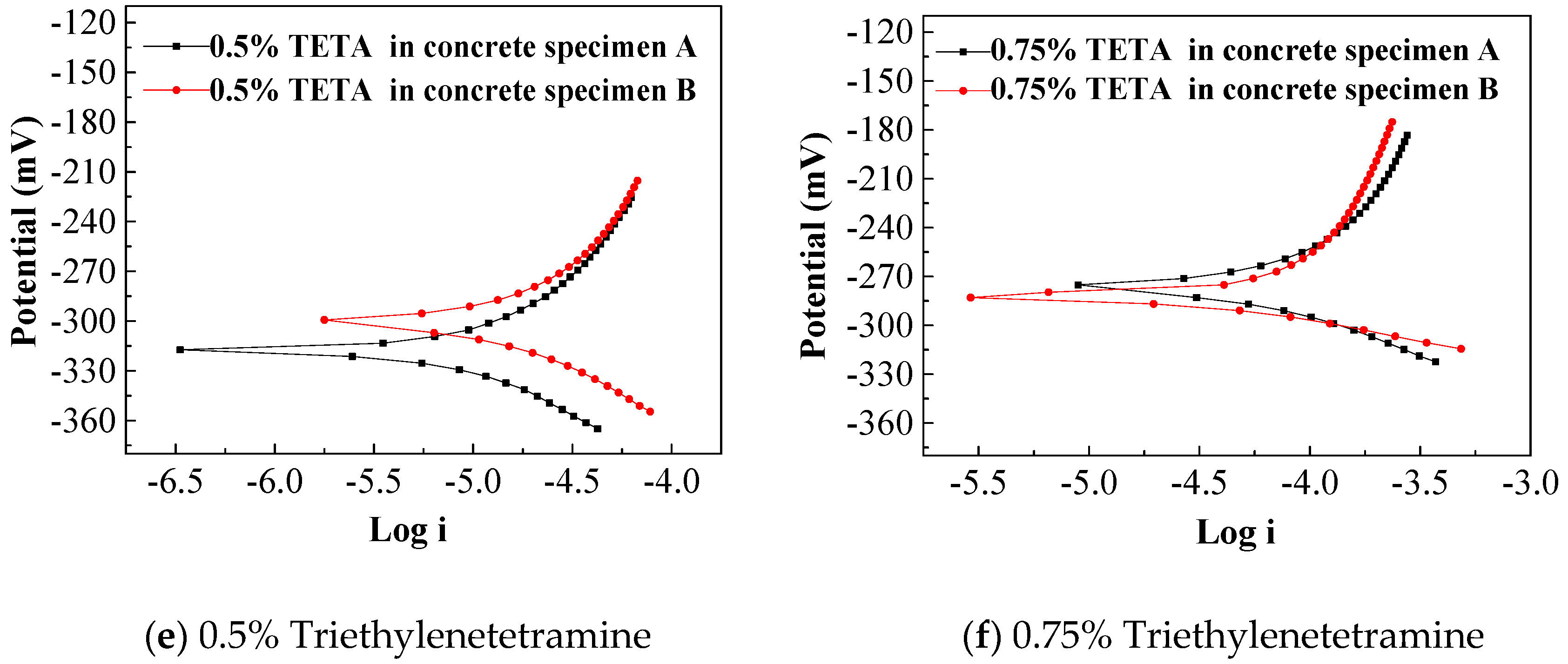 Materials 13 01480 g006b Materials 13 01480 g006b