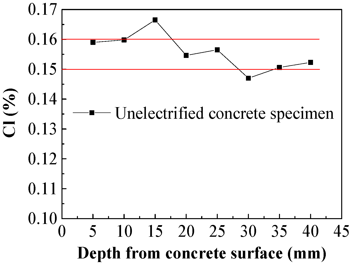Materials 13 01480 g007 Materials 13 01480 g007
