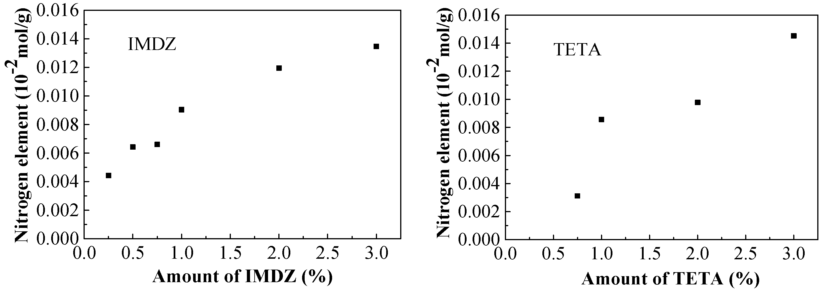 Materials 13 01480 g011 Materials 13 01480 g011