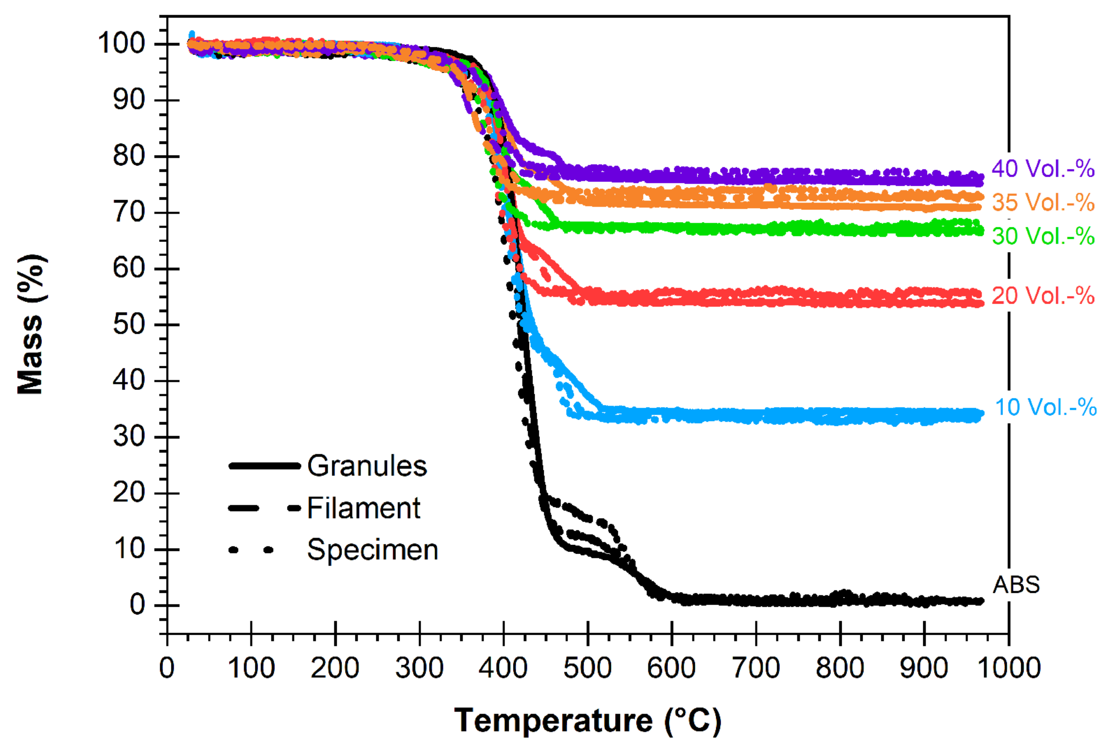 Materials 13 01481 g010 Materials 13 01481 g010