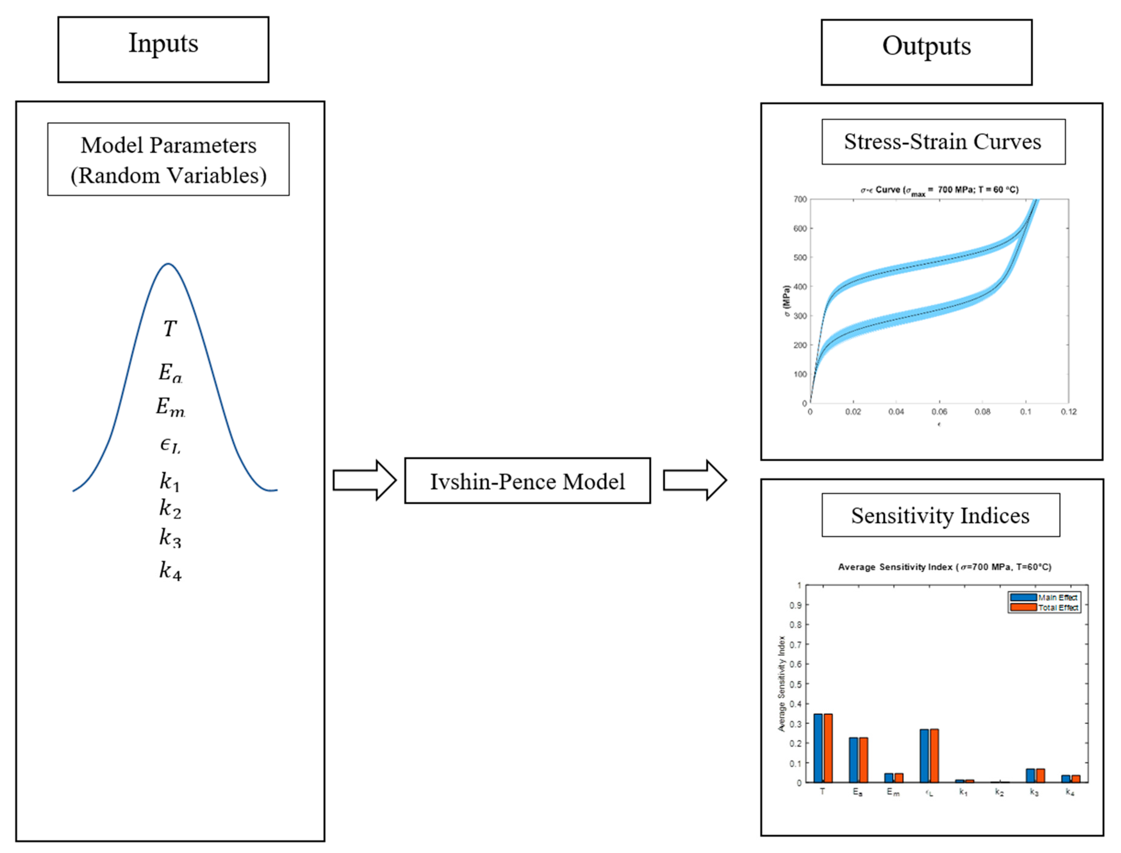 Materials 13 01482 g002 Materials 13 01482 g002