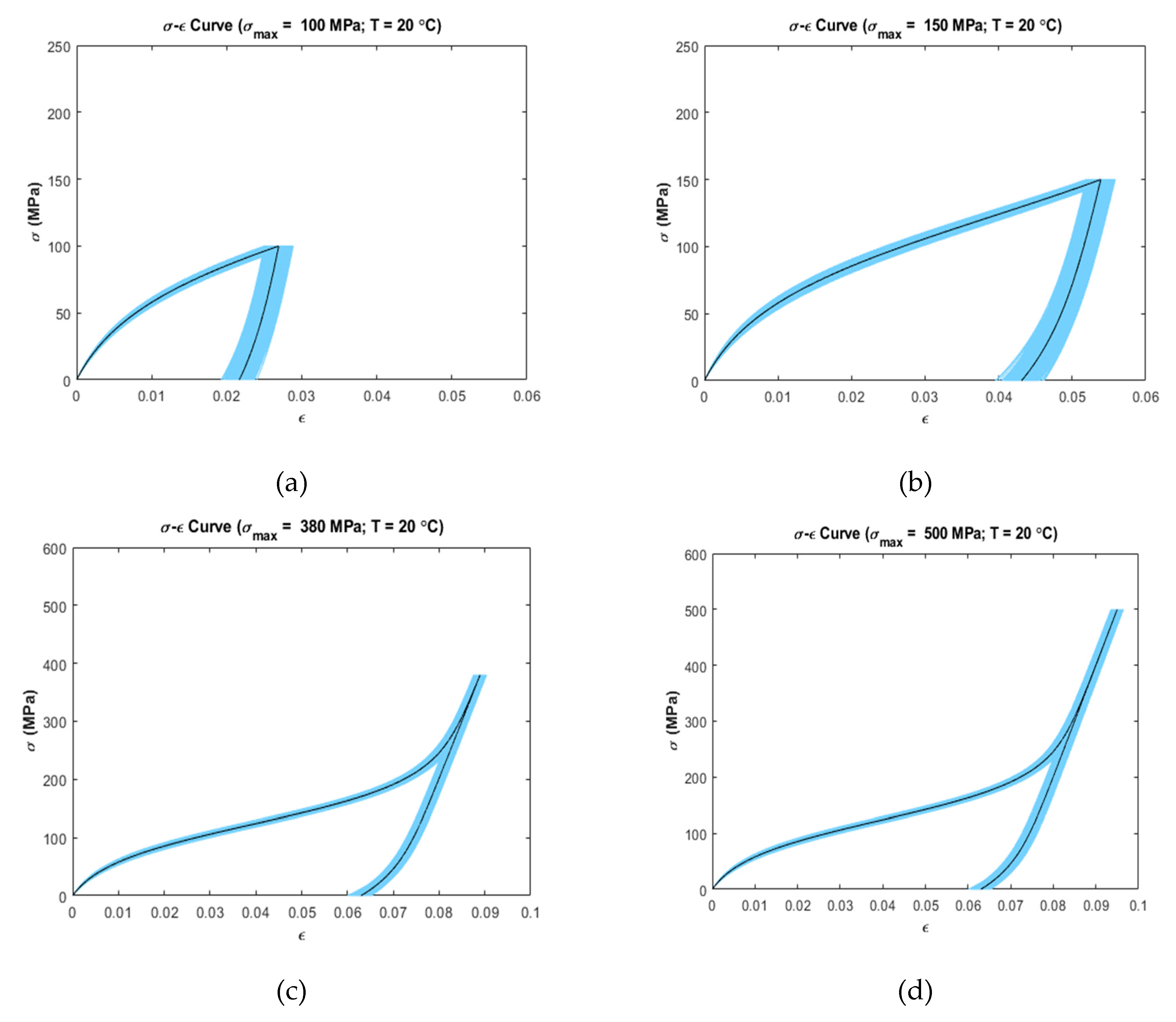 Materials 13 01482 g003 Materials 13 01482 g003