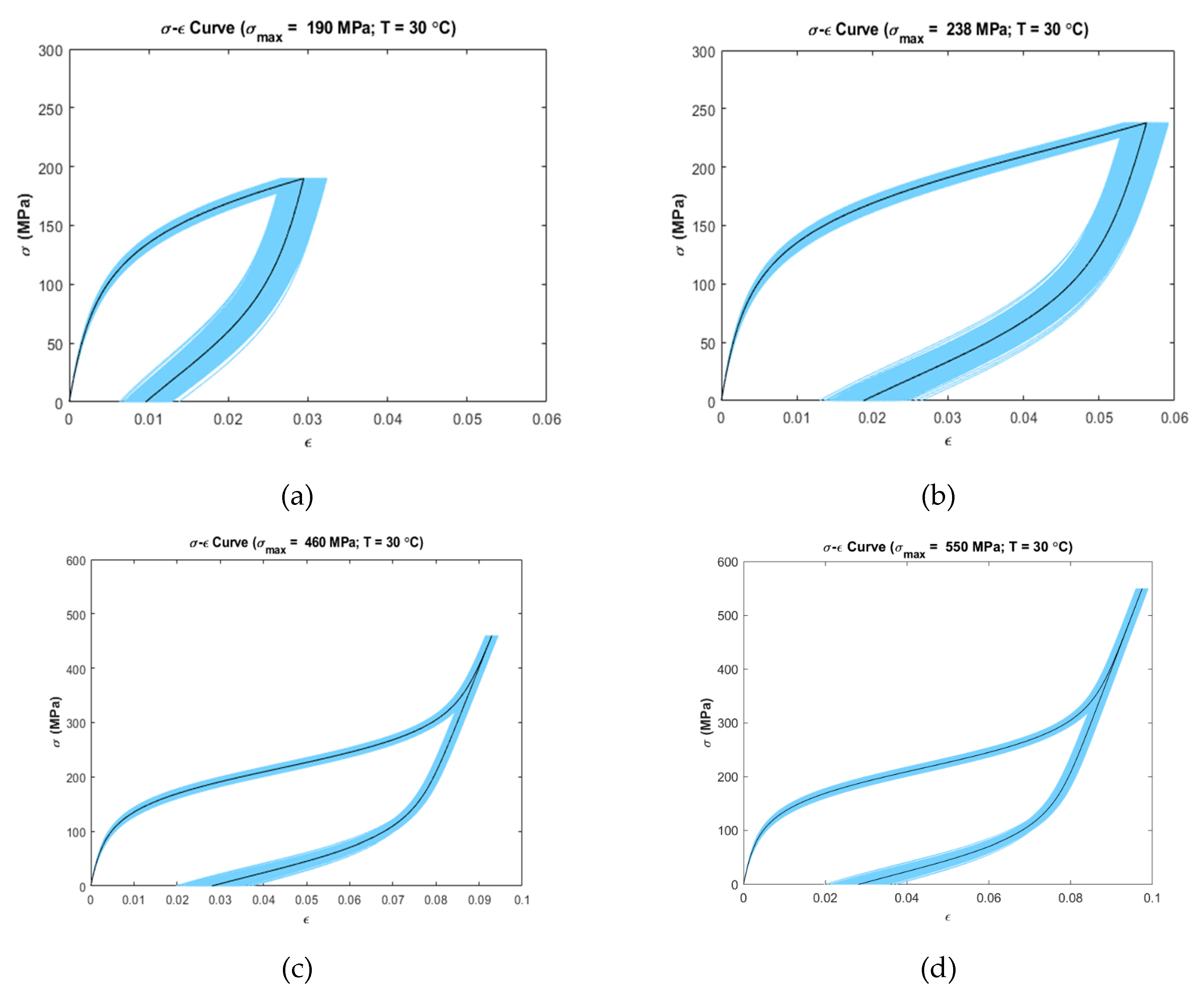 Materials 13 01482 g004 Materials 13 01482 g004