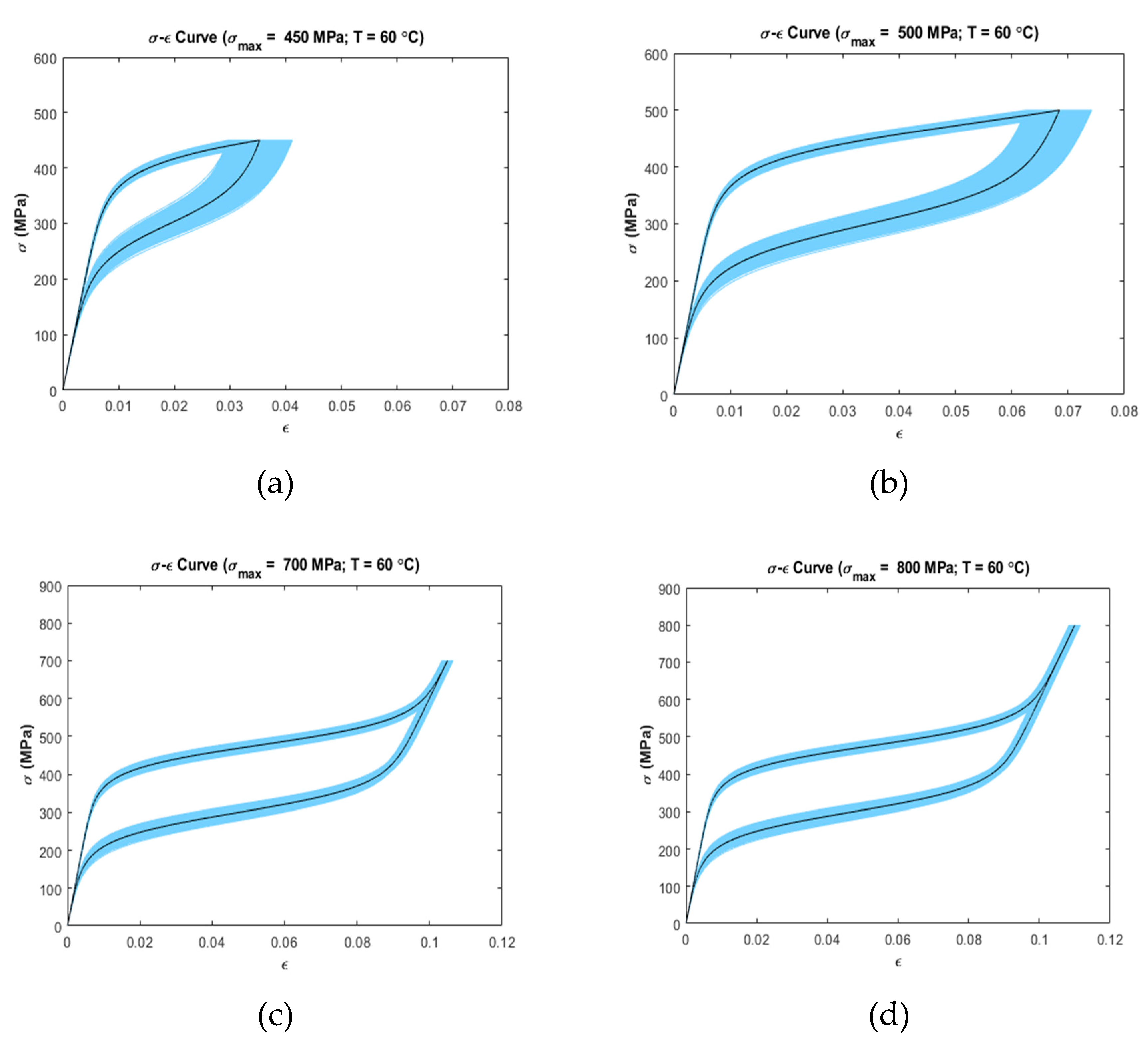 Materials 13 01482 g005 Materials 13 01482 g005