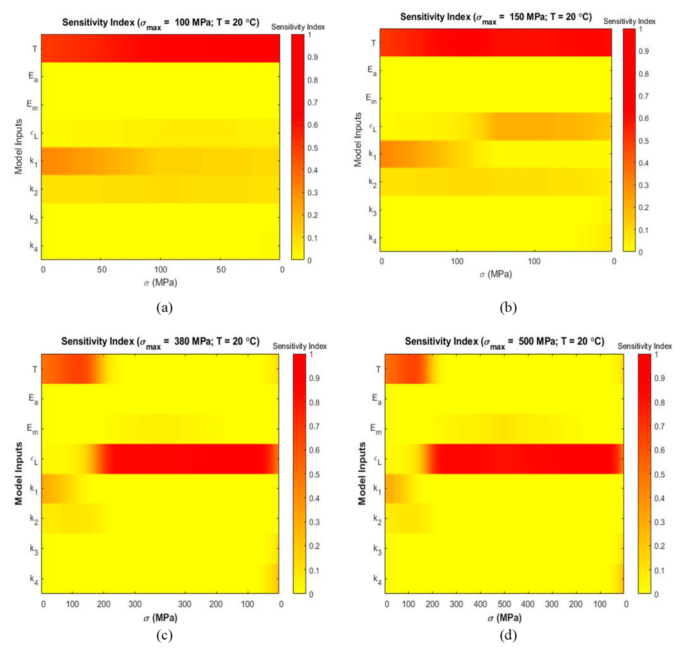 Materials 13 01482 g006 Materials 13 01482 g006