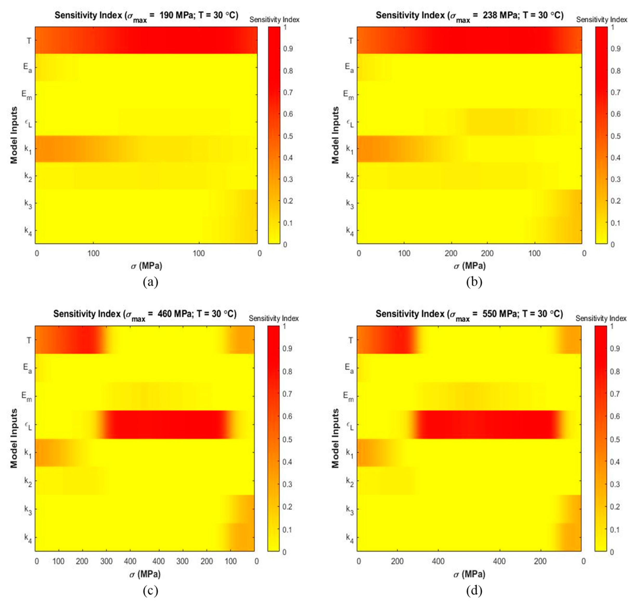 Materials 13 01482 g007 Materials 13 01482 g007
