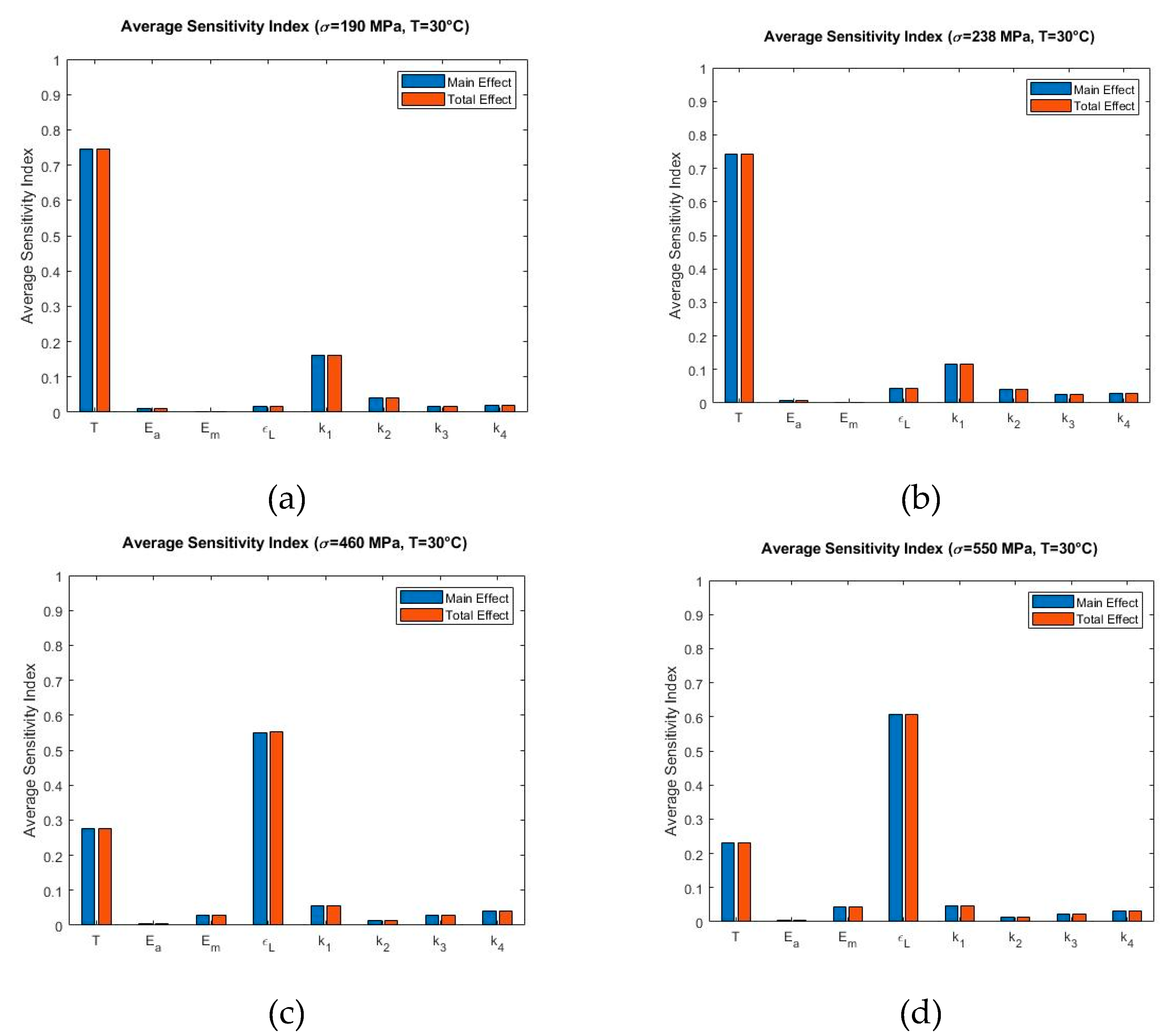 Materials 13 01482 g010 Materials 13 01482 g010