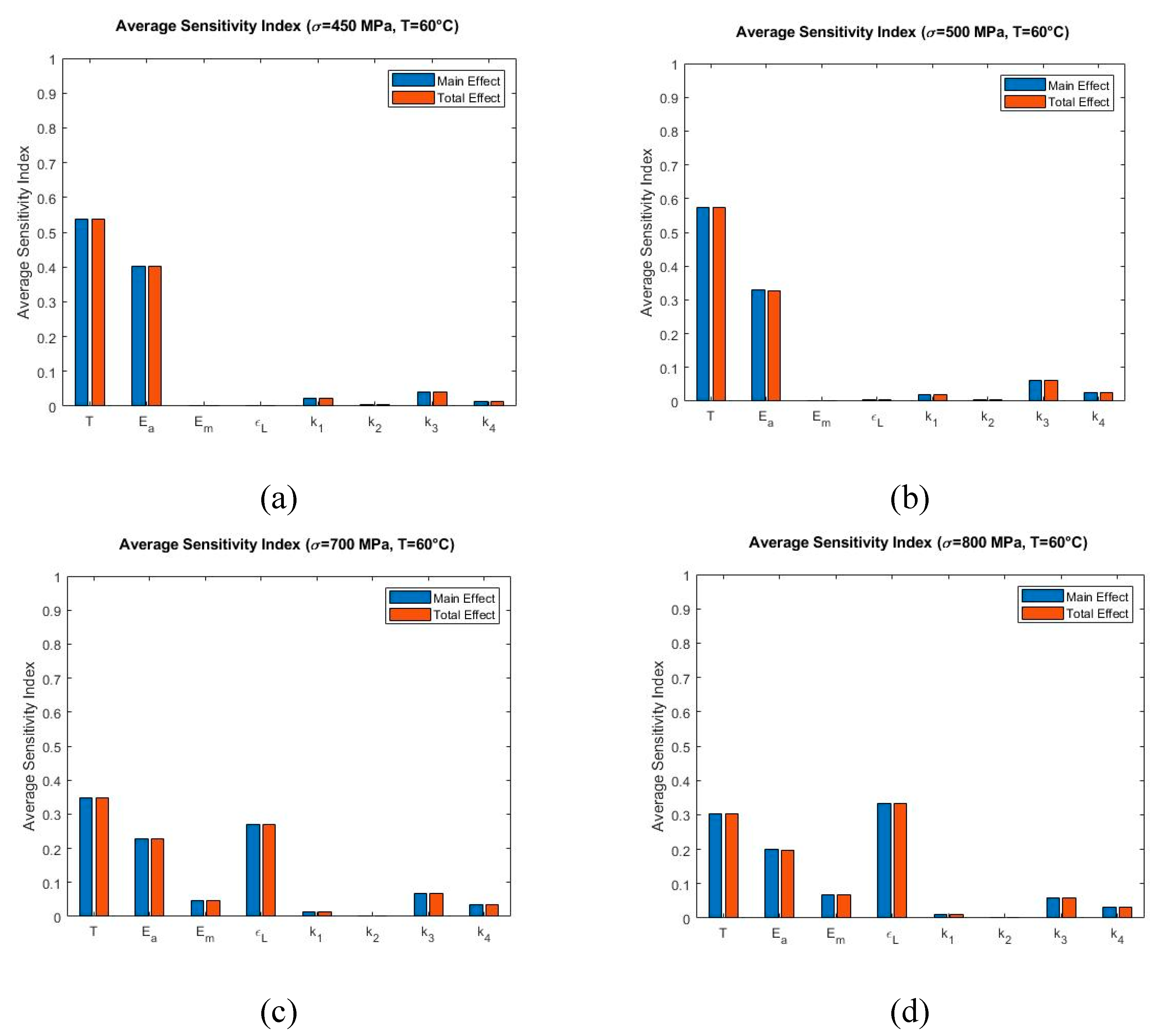 Materials 13 01482 g011 Materials 13 01482 g011