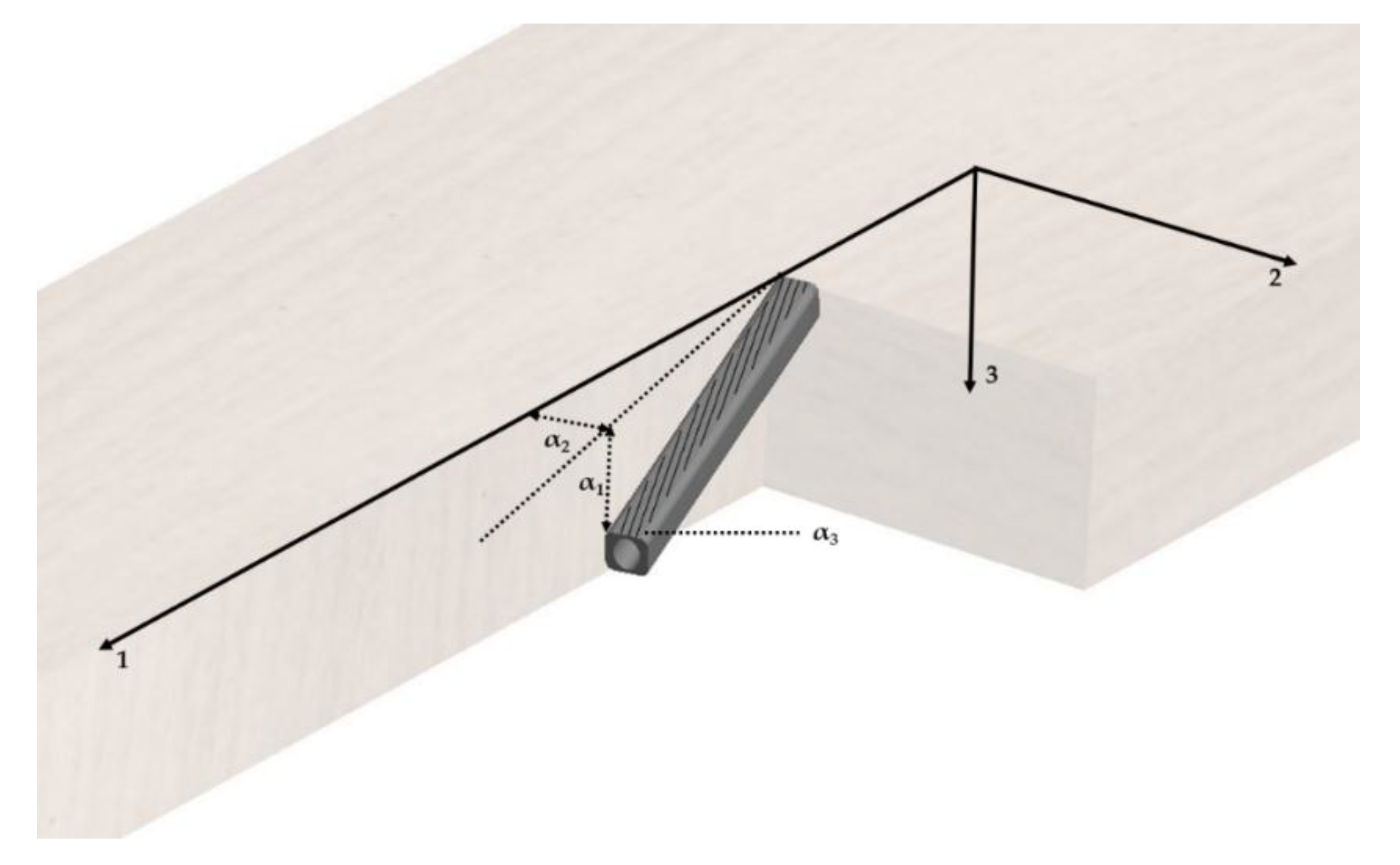 Materials 13 01484 g002 Materials 13 01484 g002