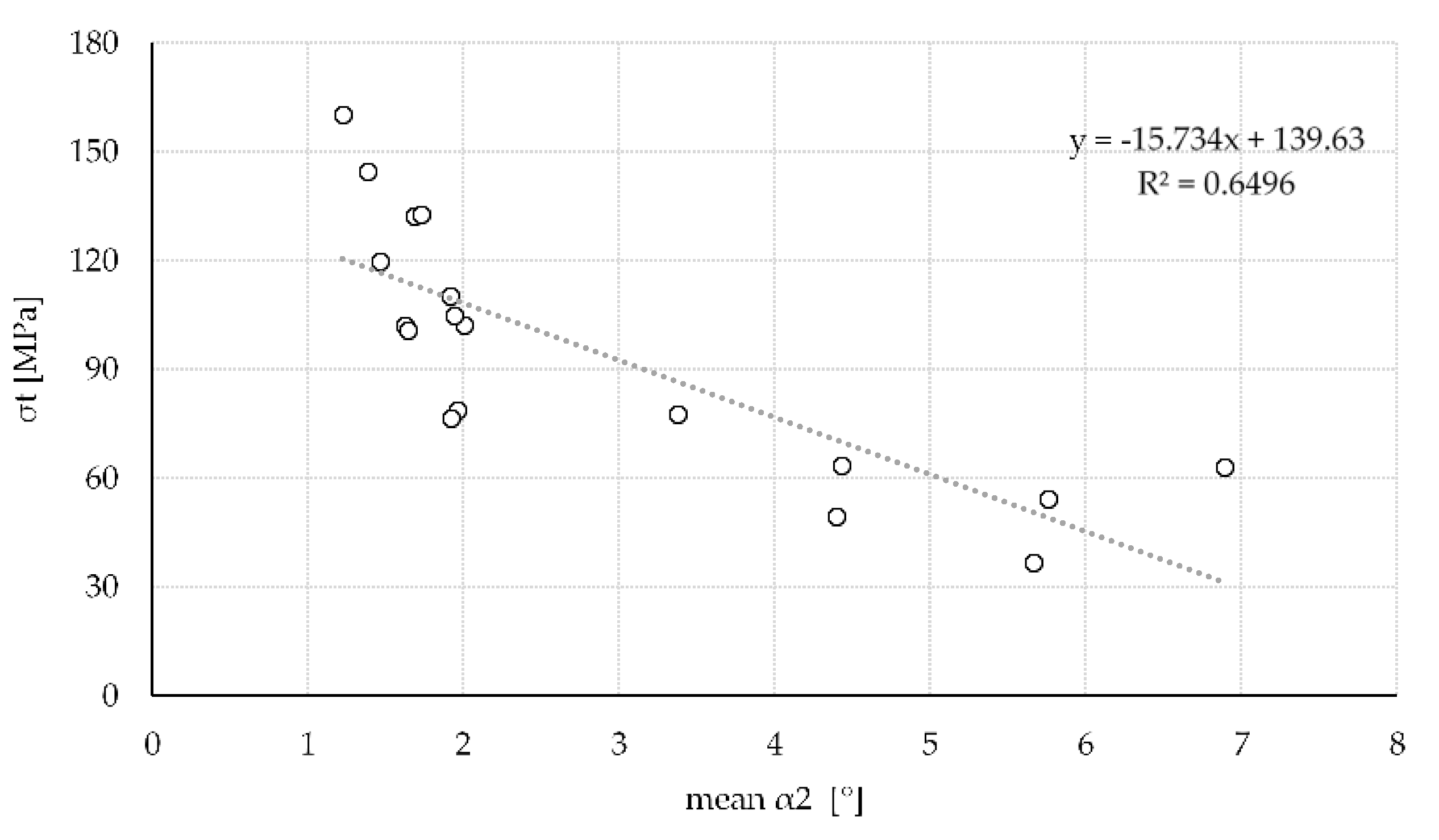 Materials 13 01484 g0a1 Materials 13 01484 g0a1