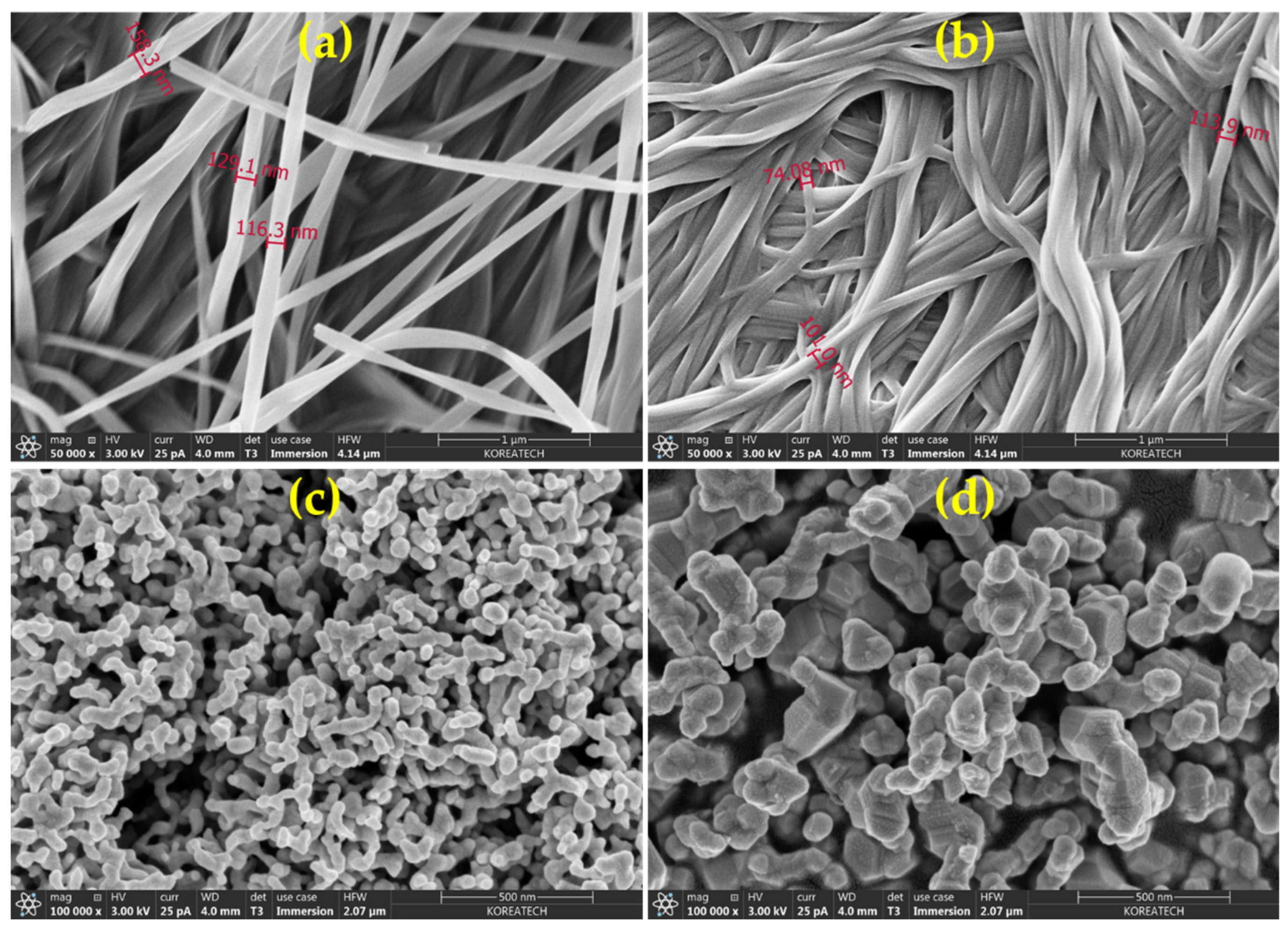 Materials 13 01486 g004