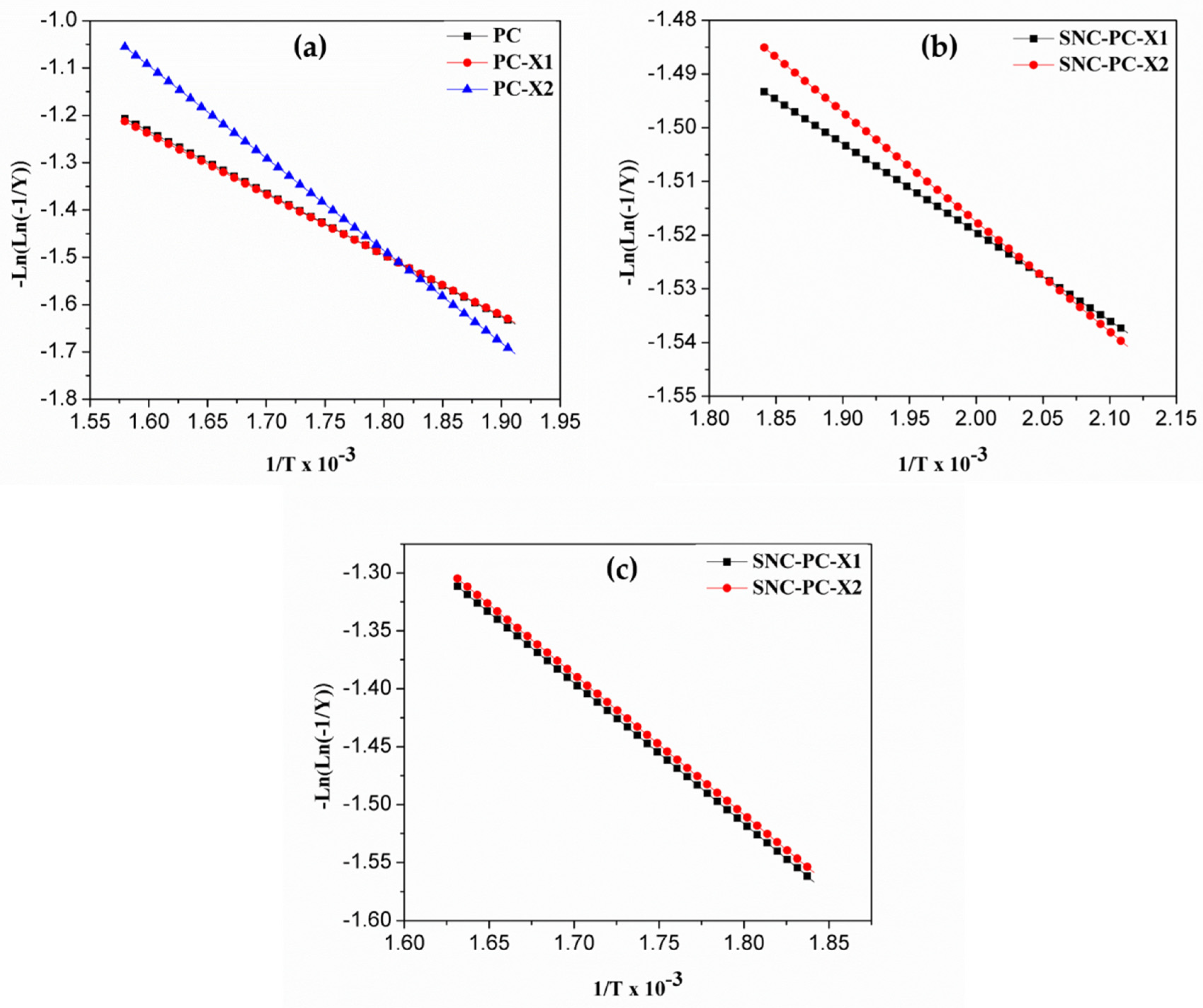 Materials 13 01486 g007