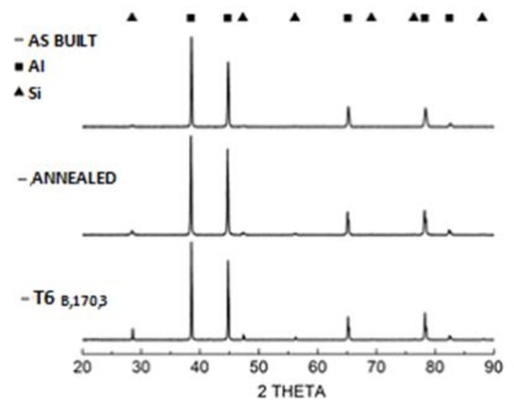 Materials 13 01488 g006 Materials 13 01488 g006