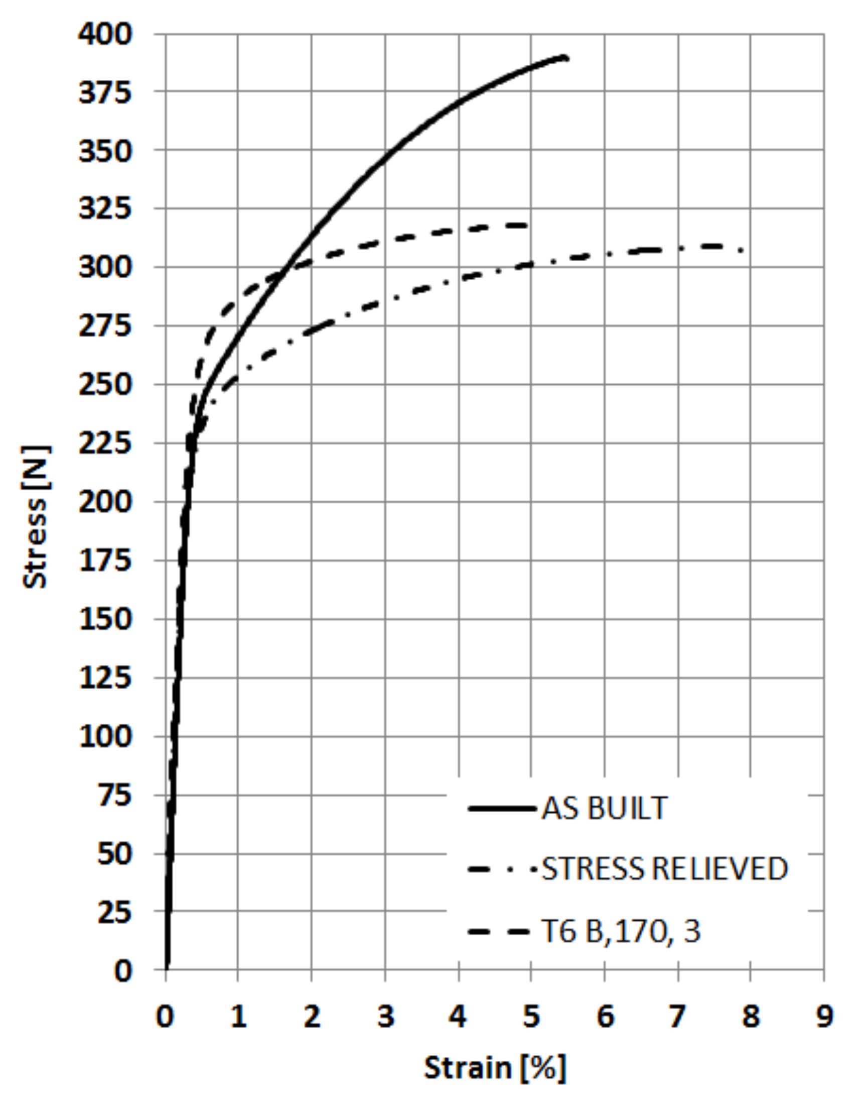 Materials 13 01488 g008 Materials 13 01488 g008