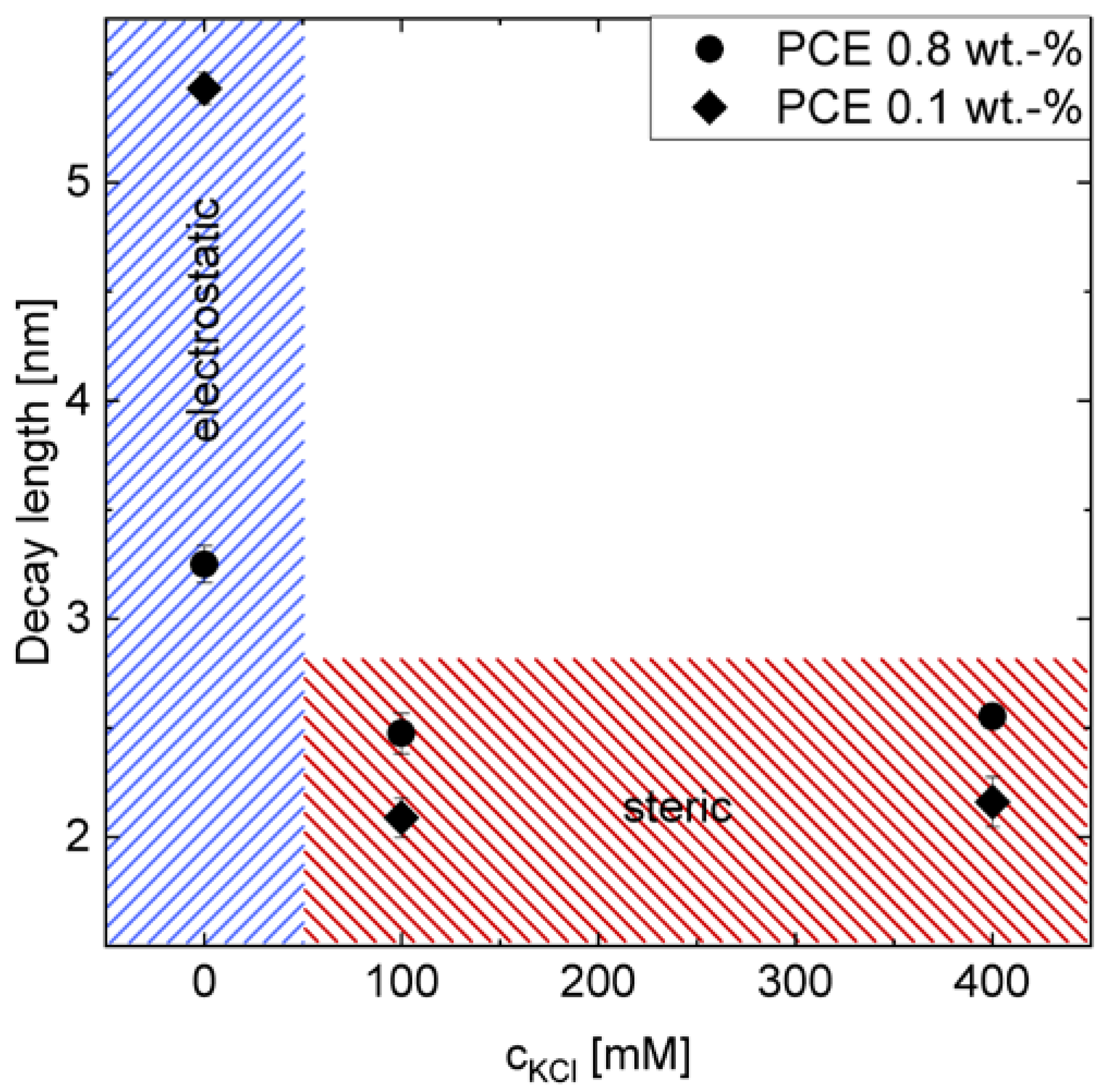 Materials 13 01490 g011
