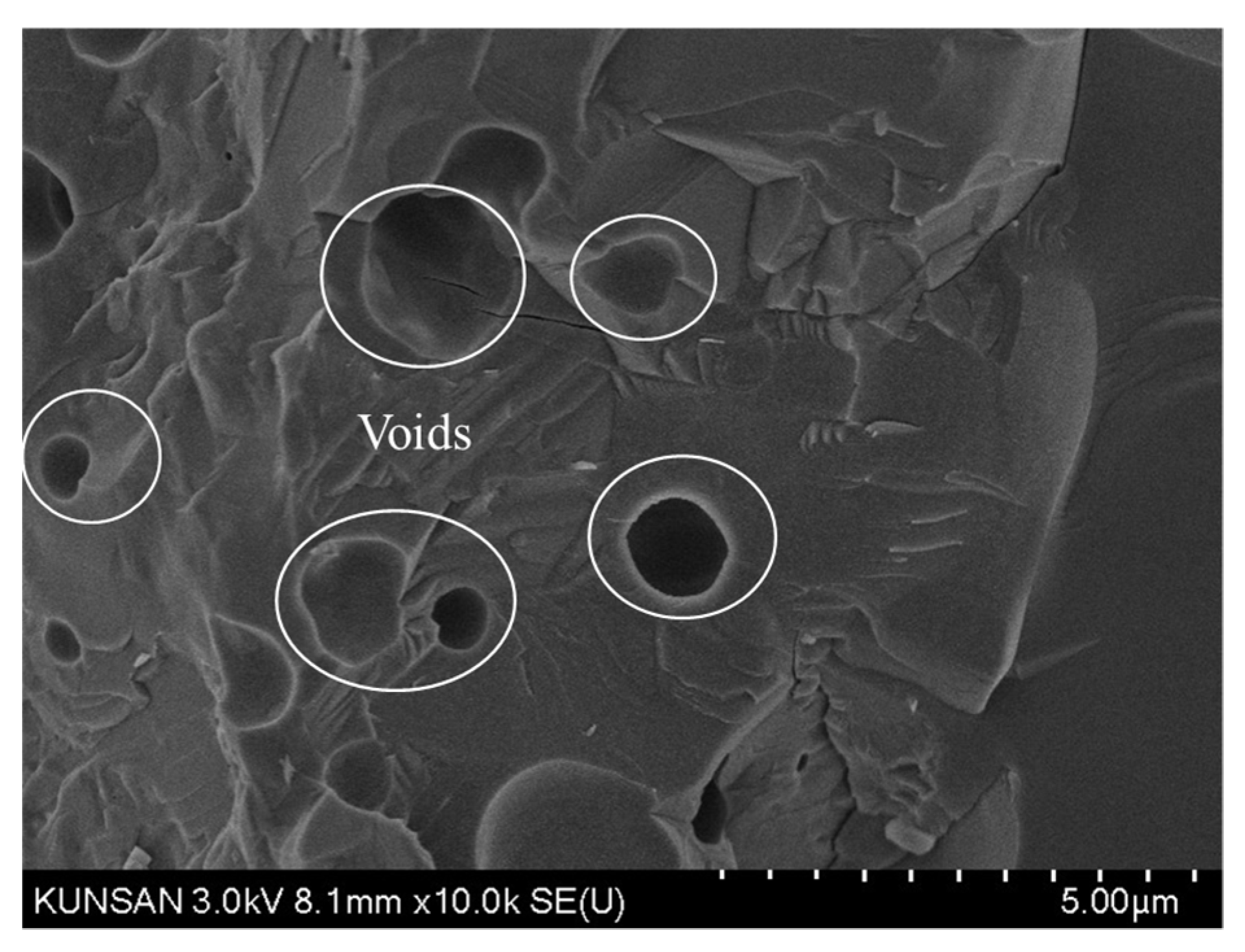 Materials 13 01493 g003