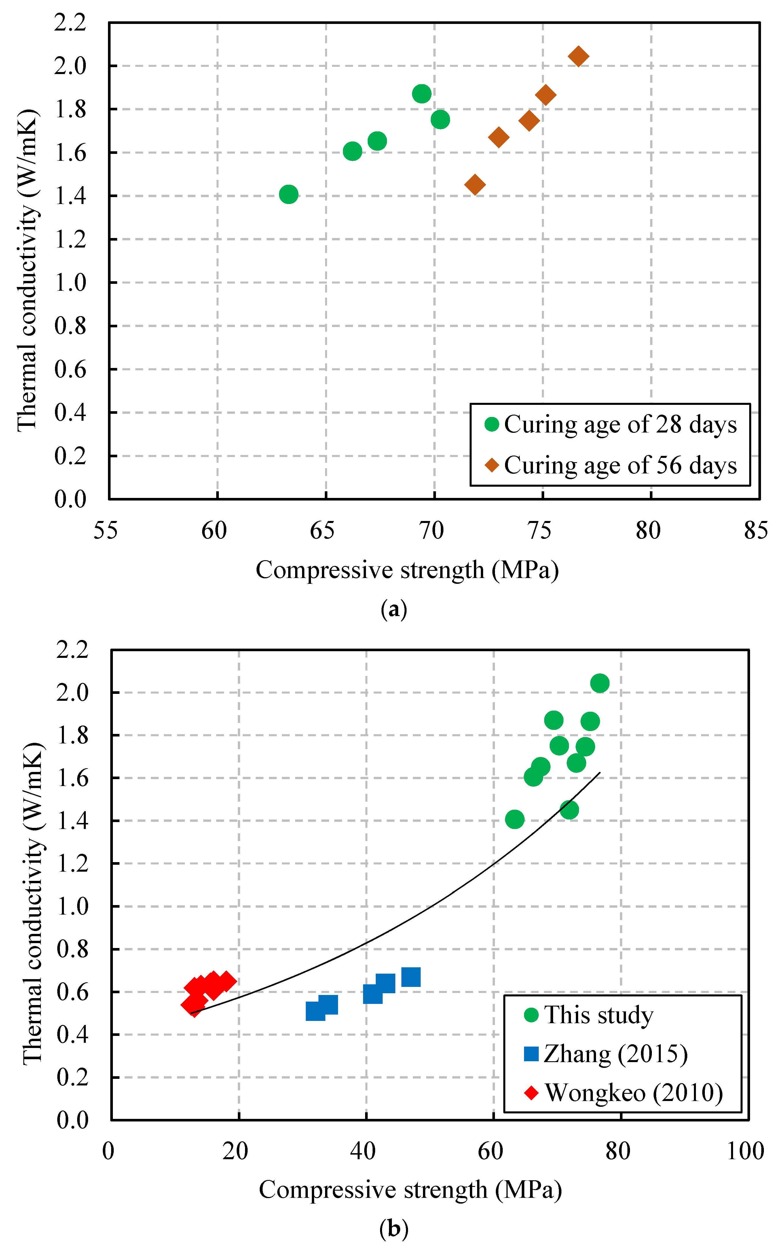 Materials 13 01493 g011