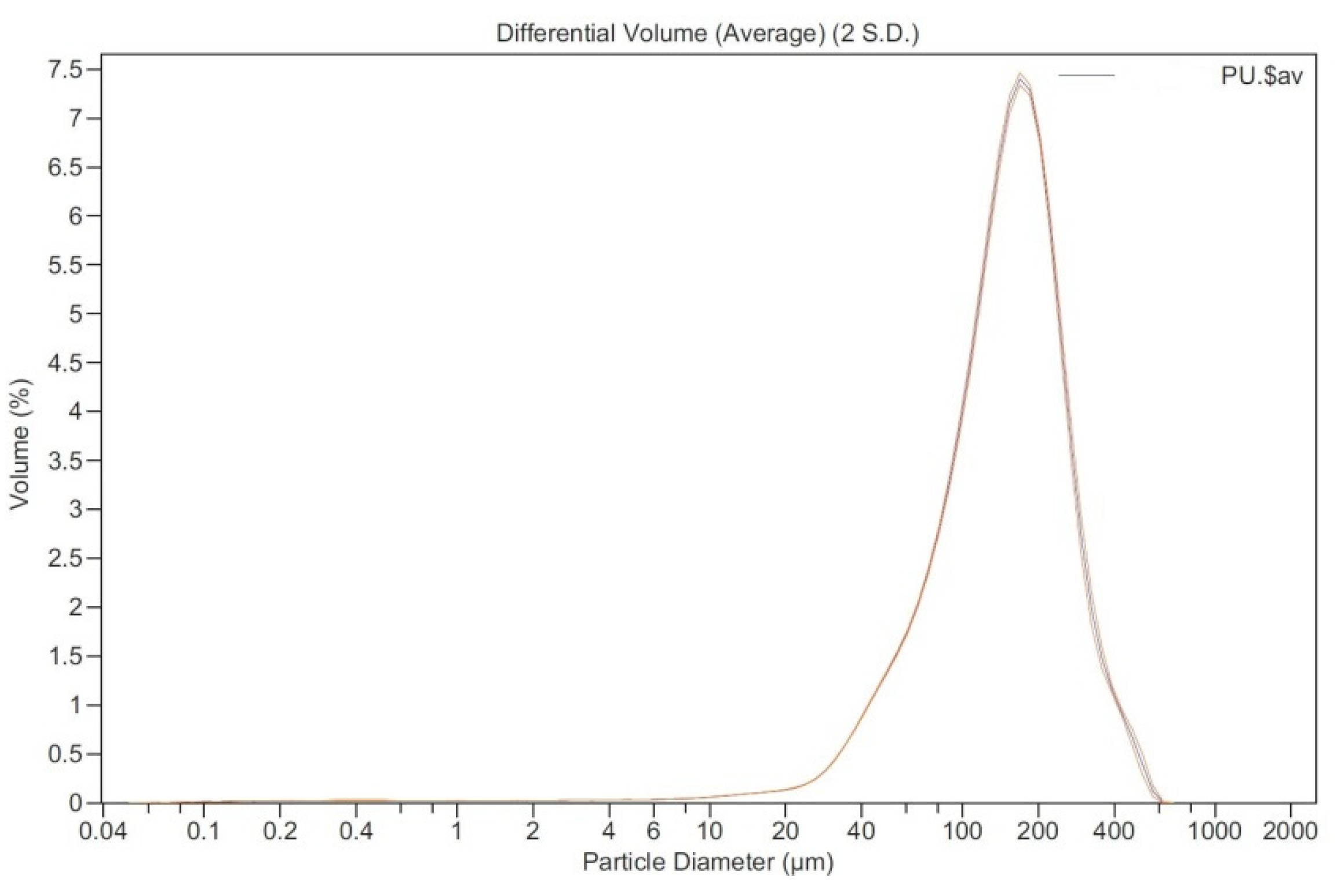 Materials 13 01497 g001 Materials 13 01497 g001
