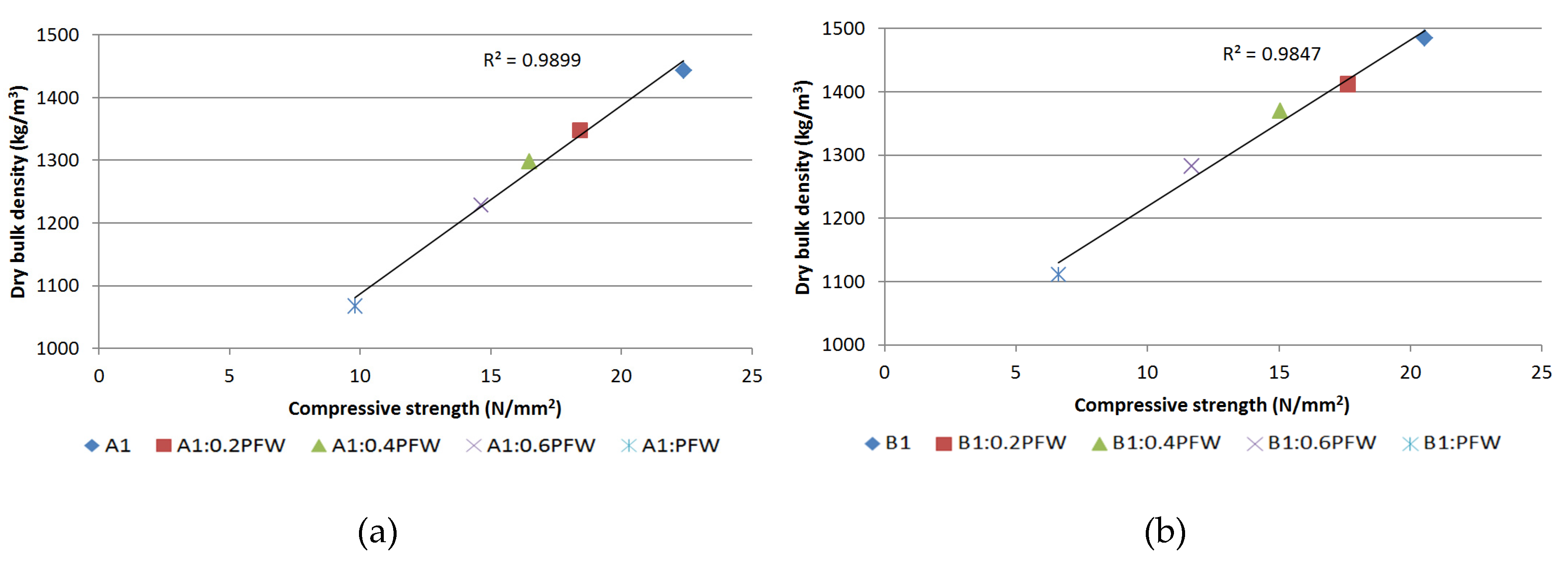 Materials 13 01497 g005 Materials 13 01497 g005