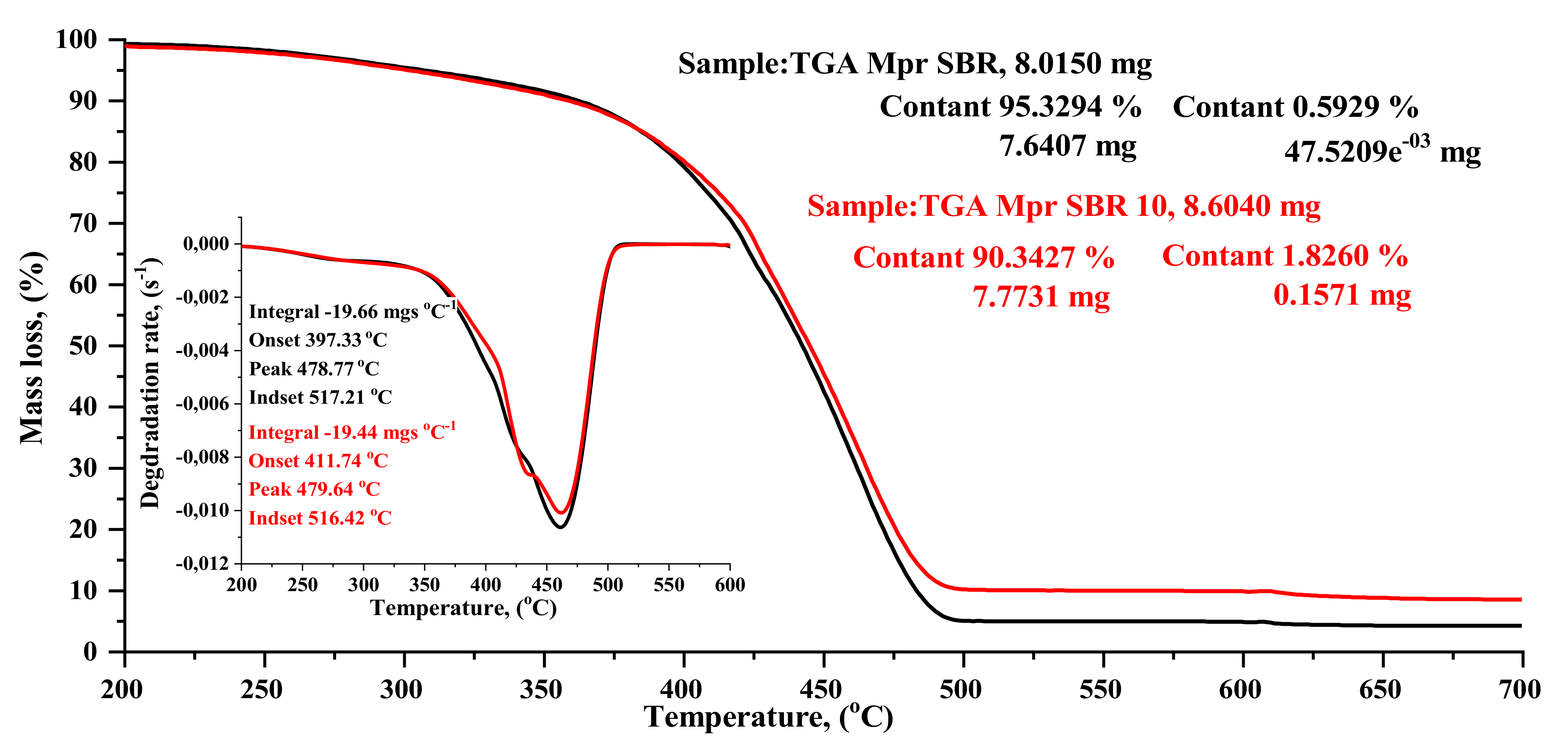Materials 13 01498 g008