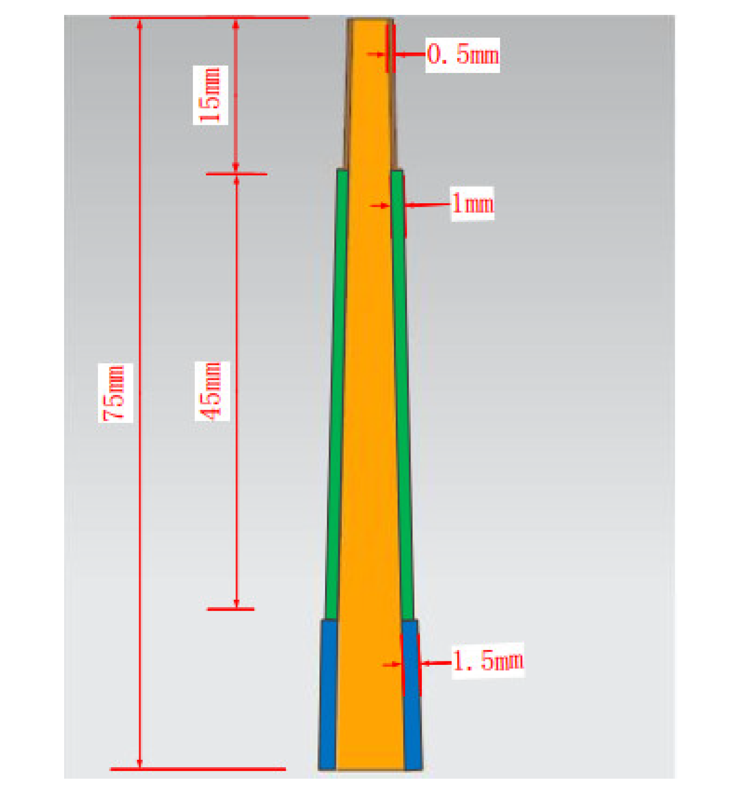 Materials 13 01499 g003