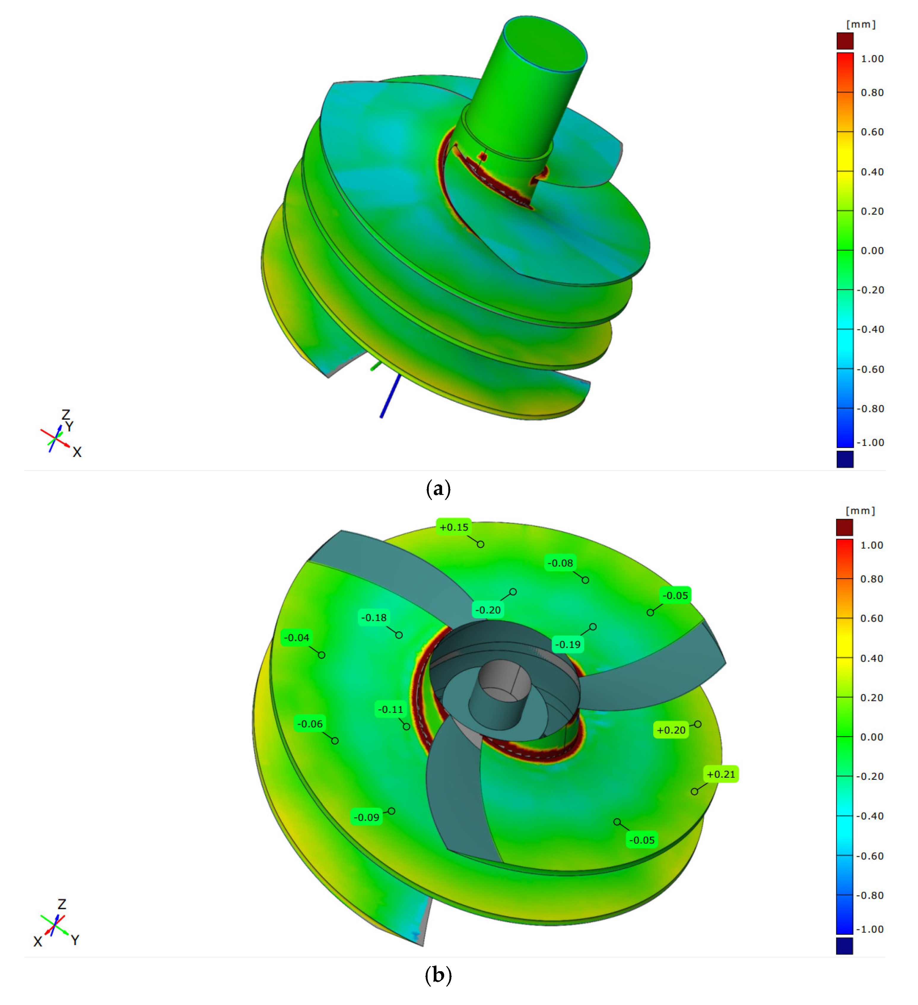 Materials 13 01499 g010