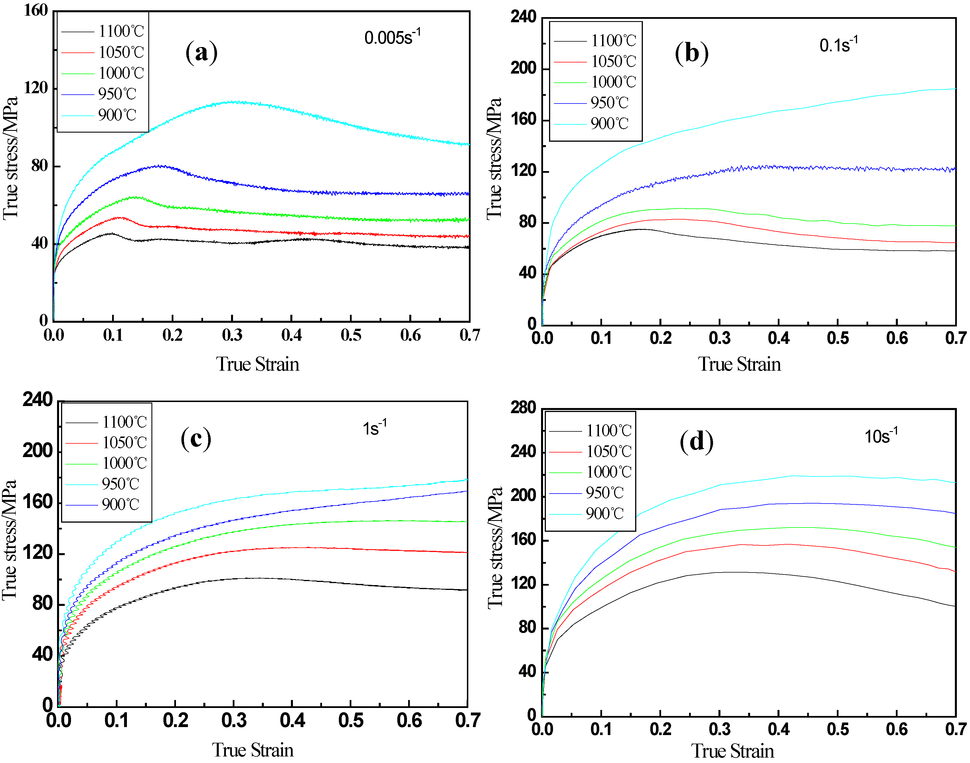 Materials 13 01501 g001