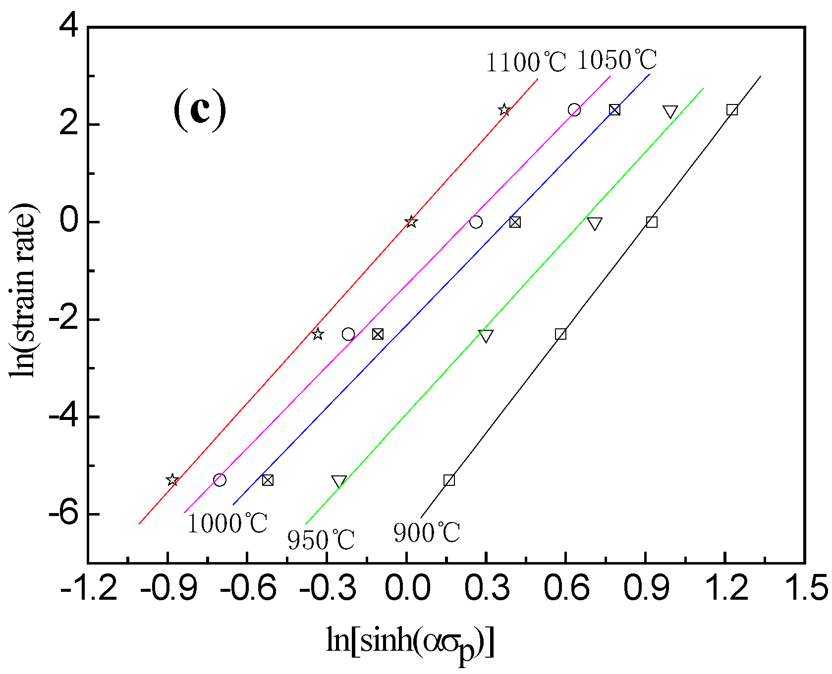 Materials 13 01501 g003b