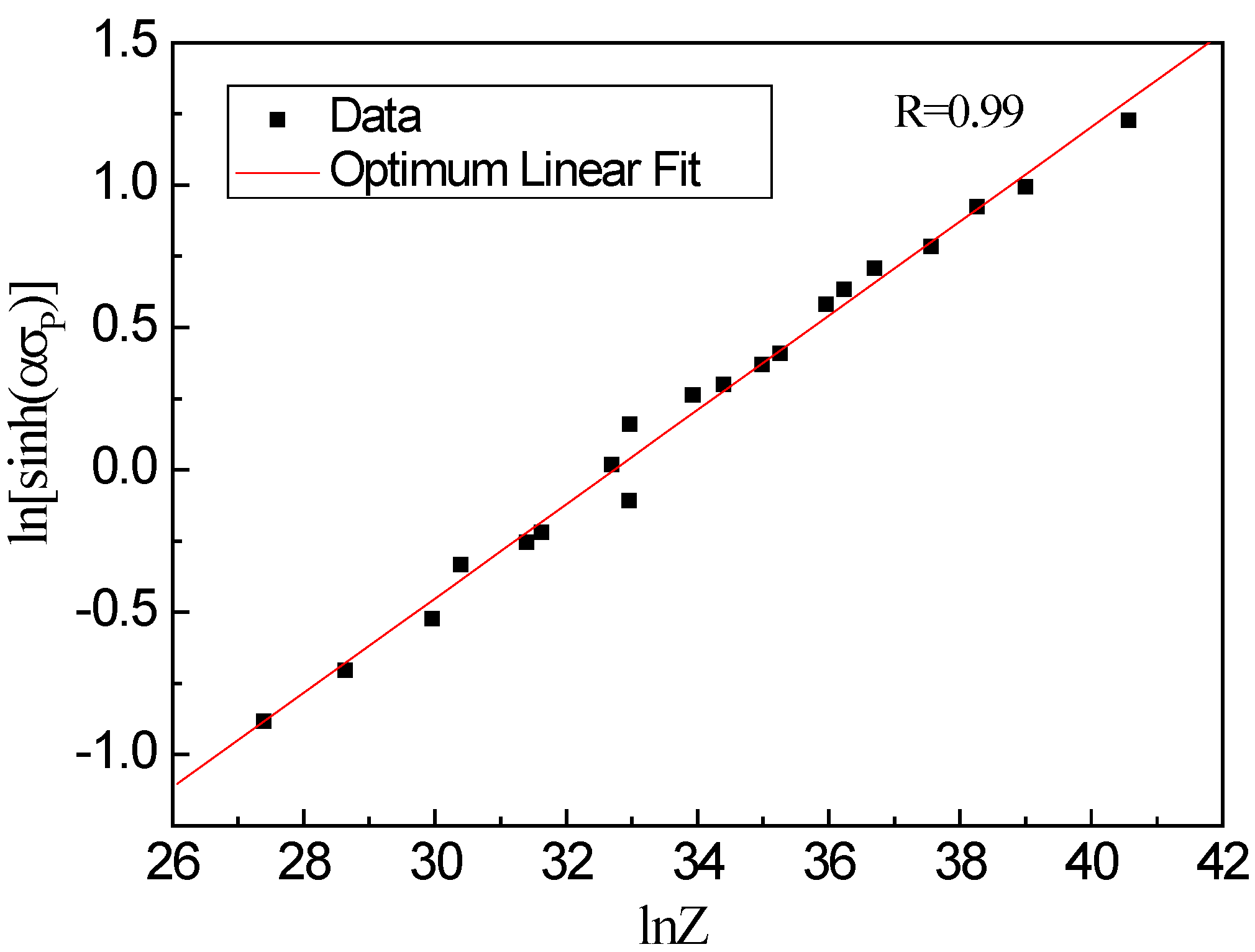 Materials 13 01501 g005